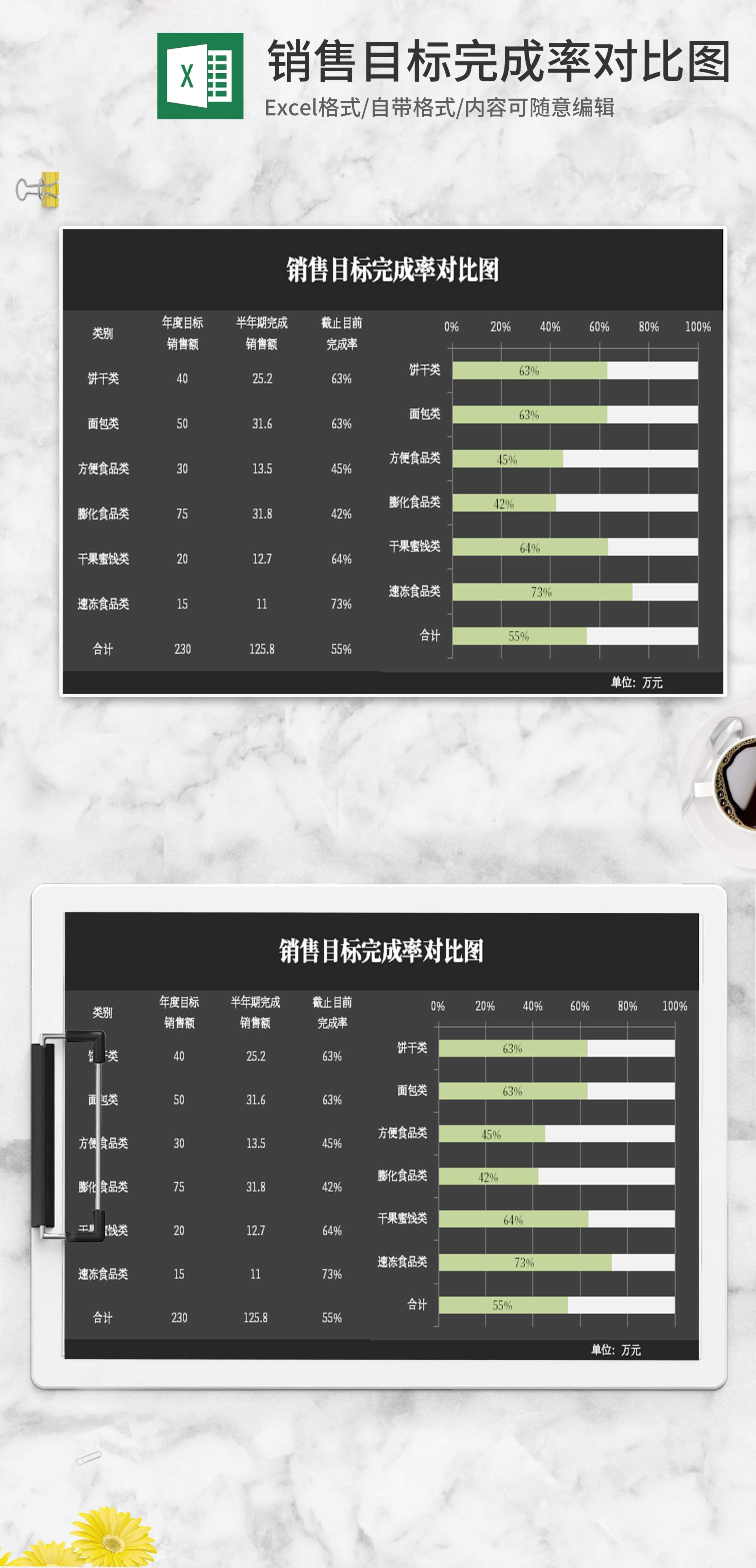 商务风黑色销售目标完成率对比图Excel模板