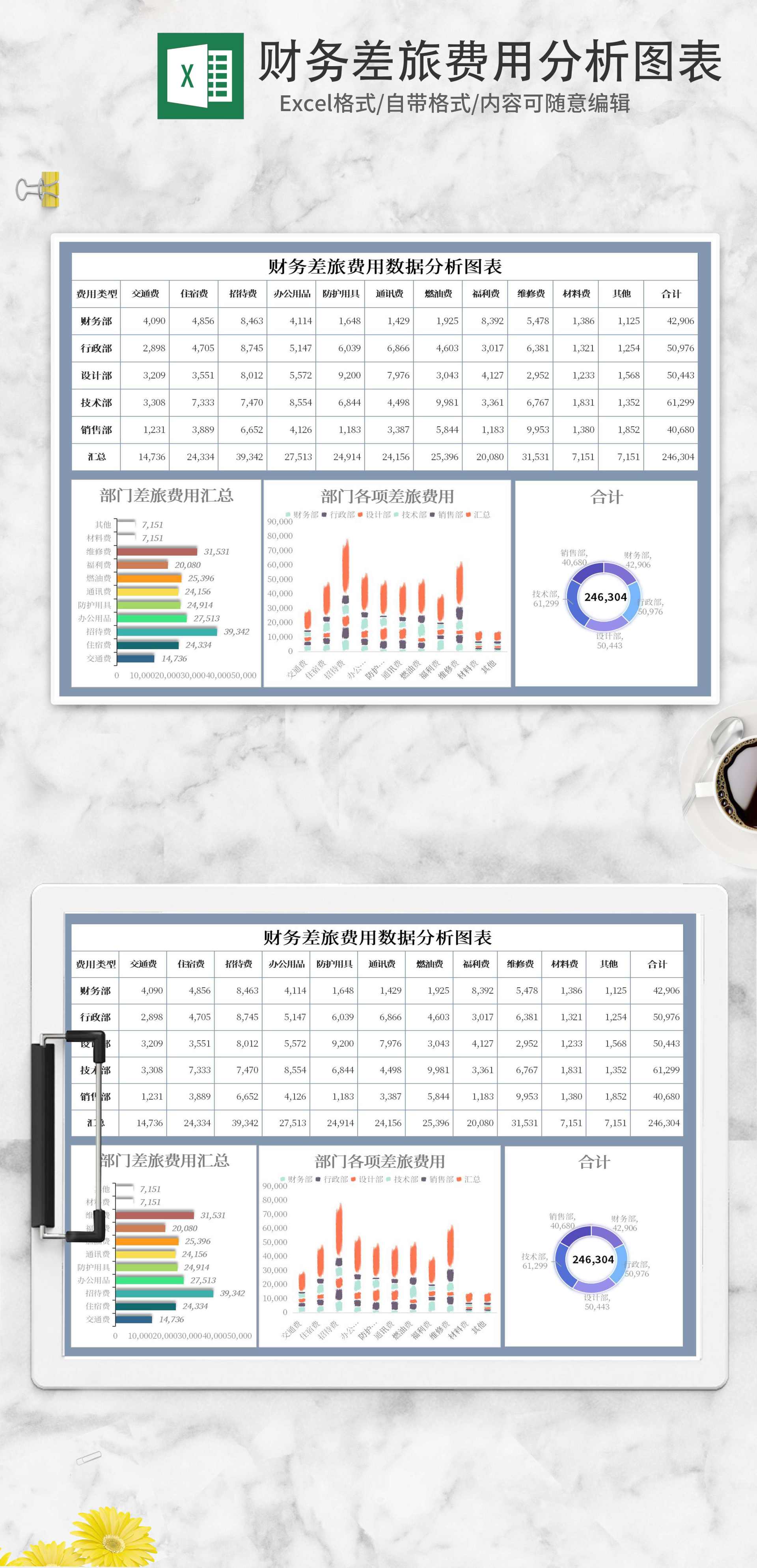 小清新蓝白财务差旅费分析报表Excel模板