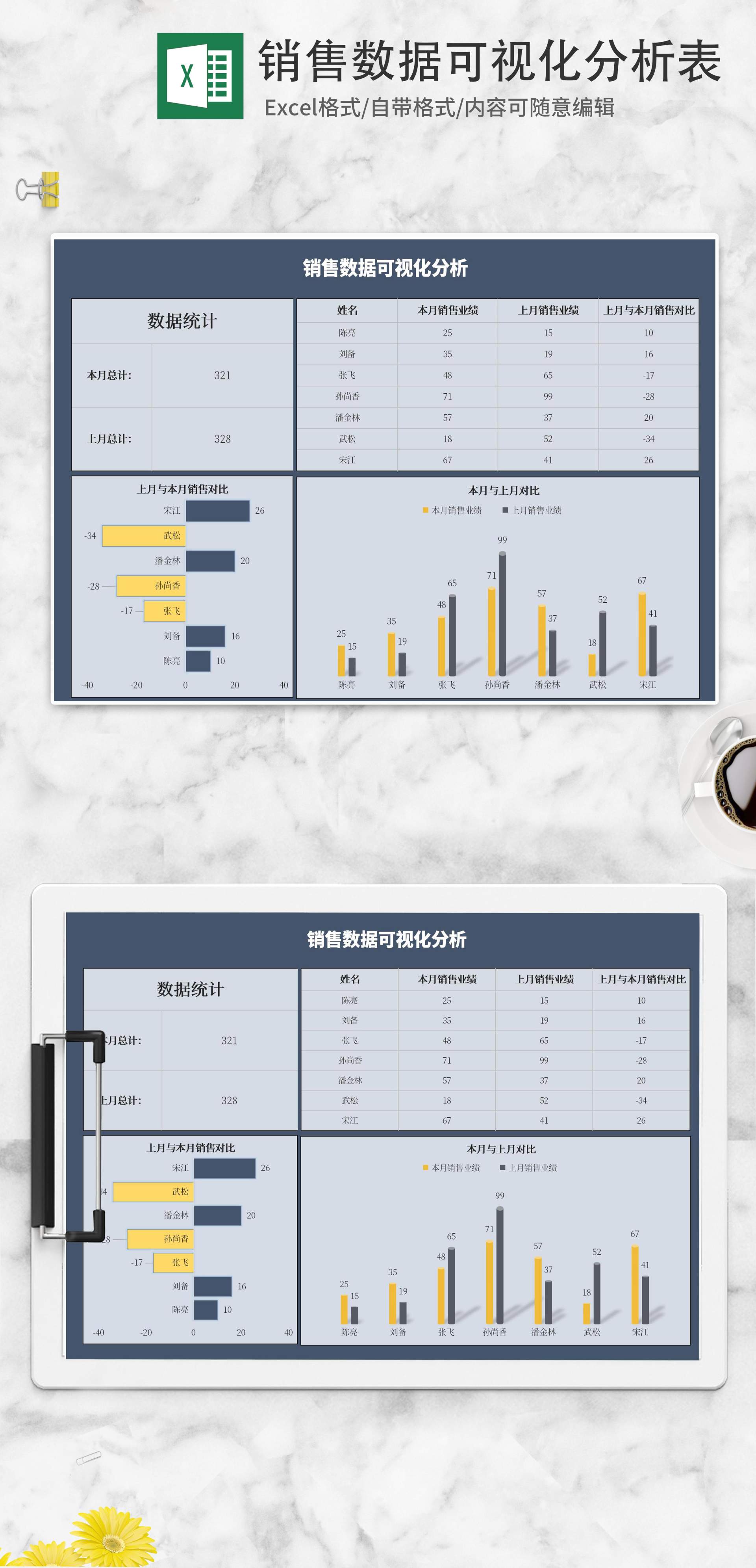 小清新蓝色销售数据可视化分析Excel模板