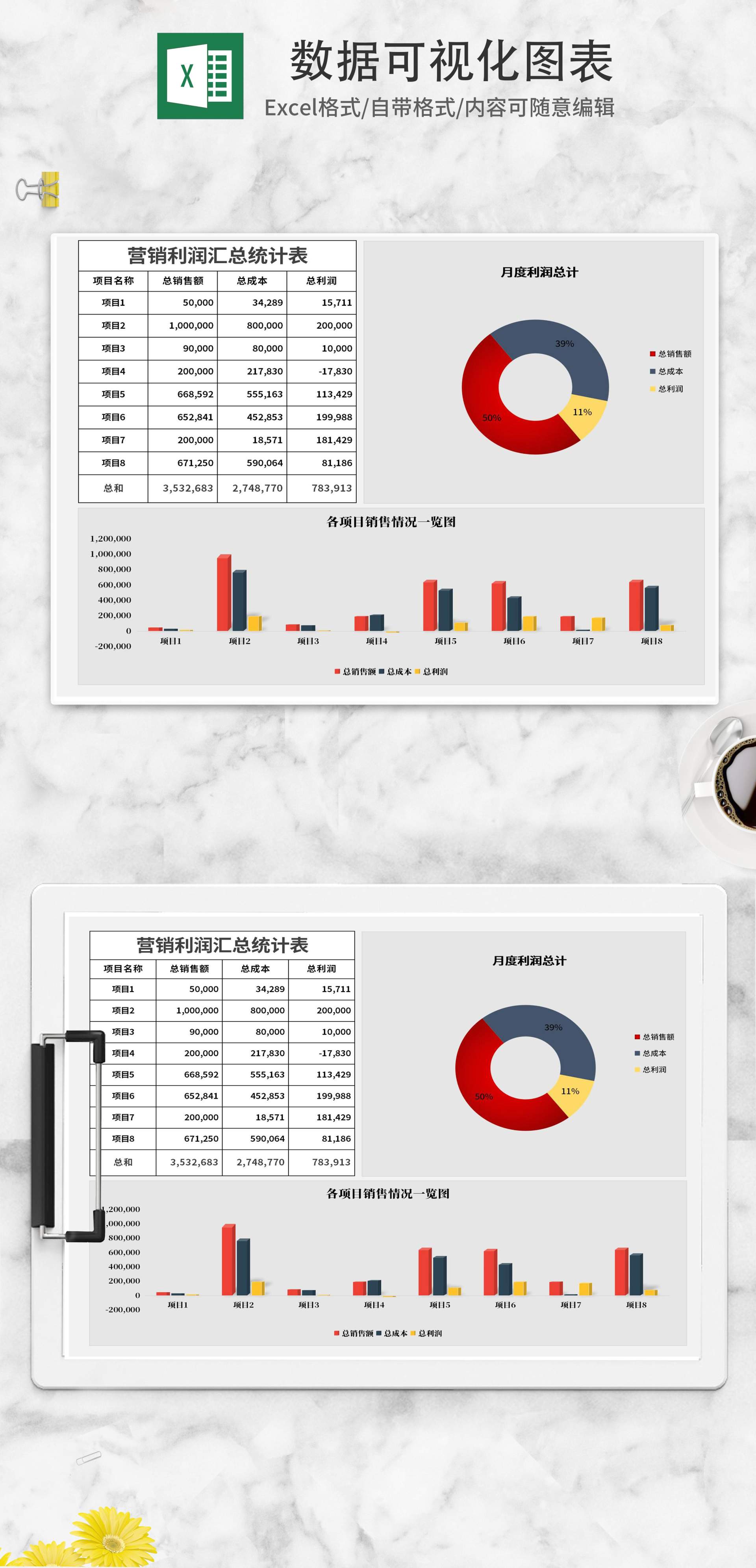 简约营销利润汇总统计表Excel模板