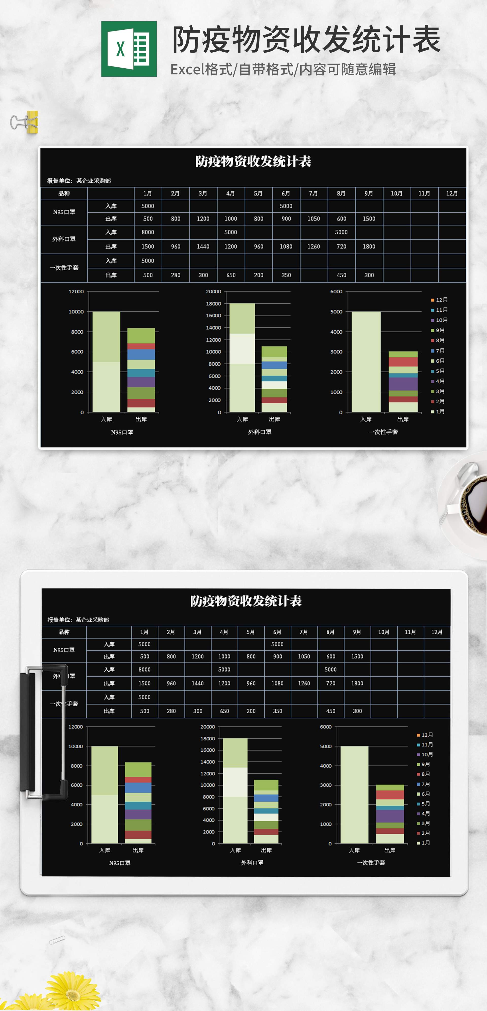 简约黑色防疫物资收发统计表Excel模板
