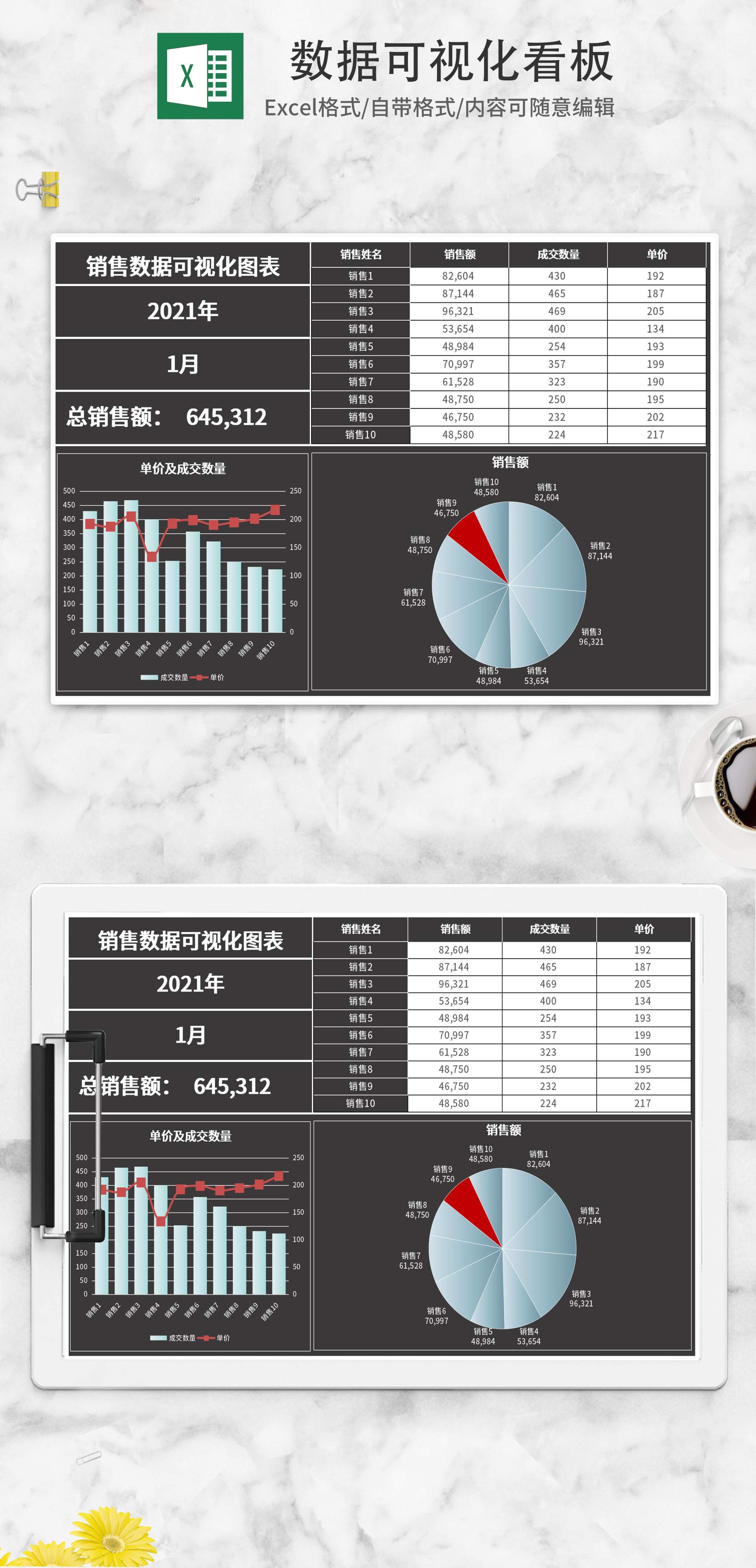 简约深色产品销售数据可视化看板Excel模板