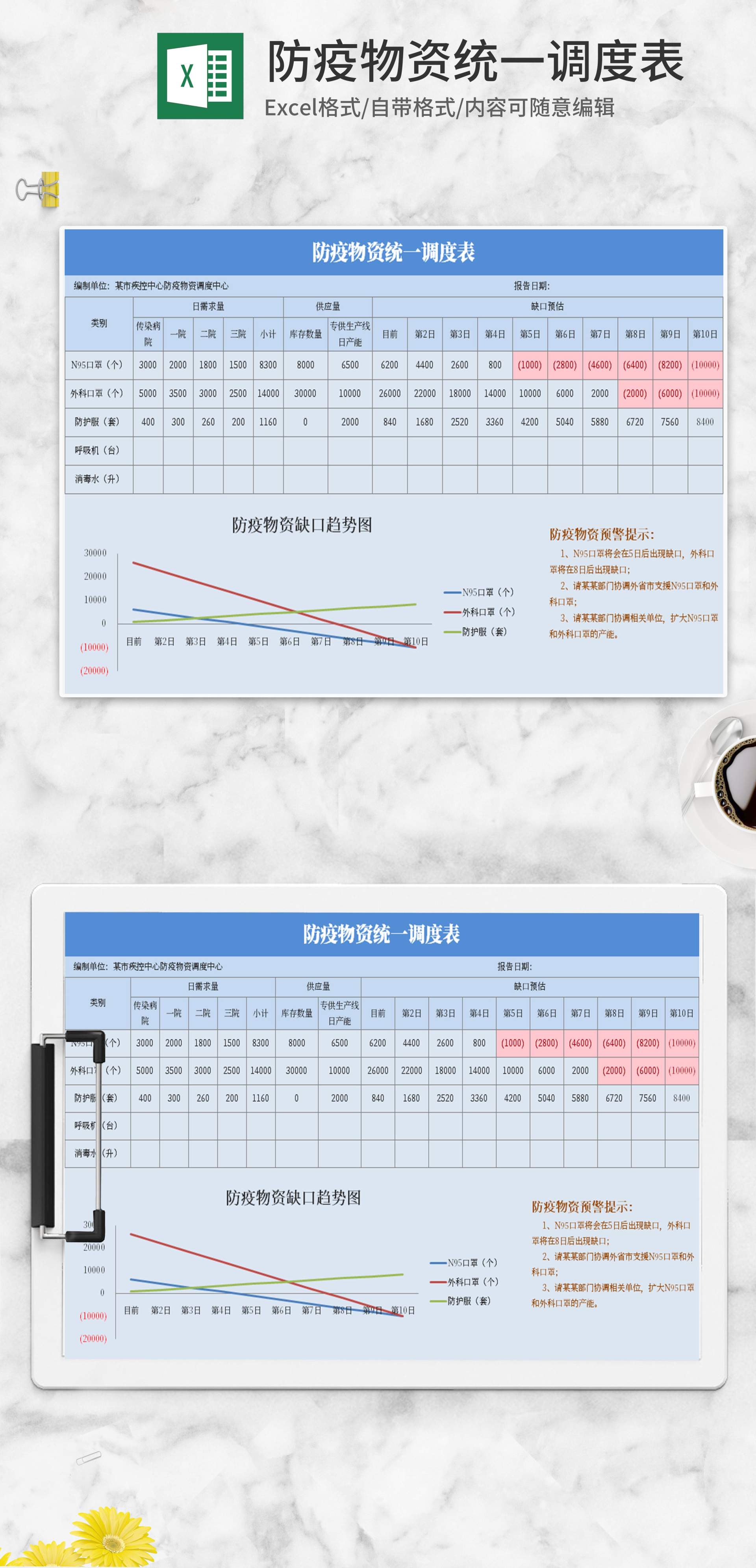小清新蓝色防疫物资统一调度表Excel模板