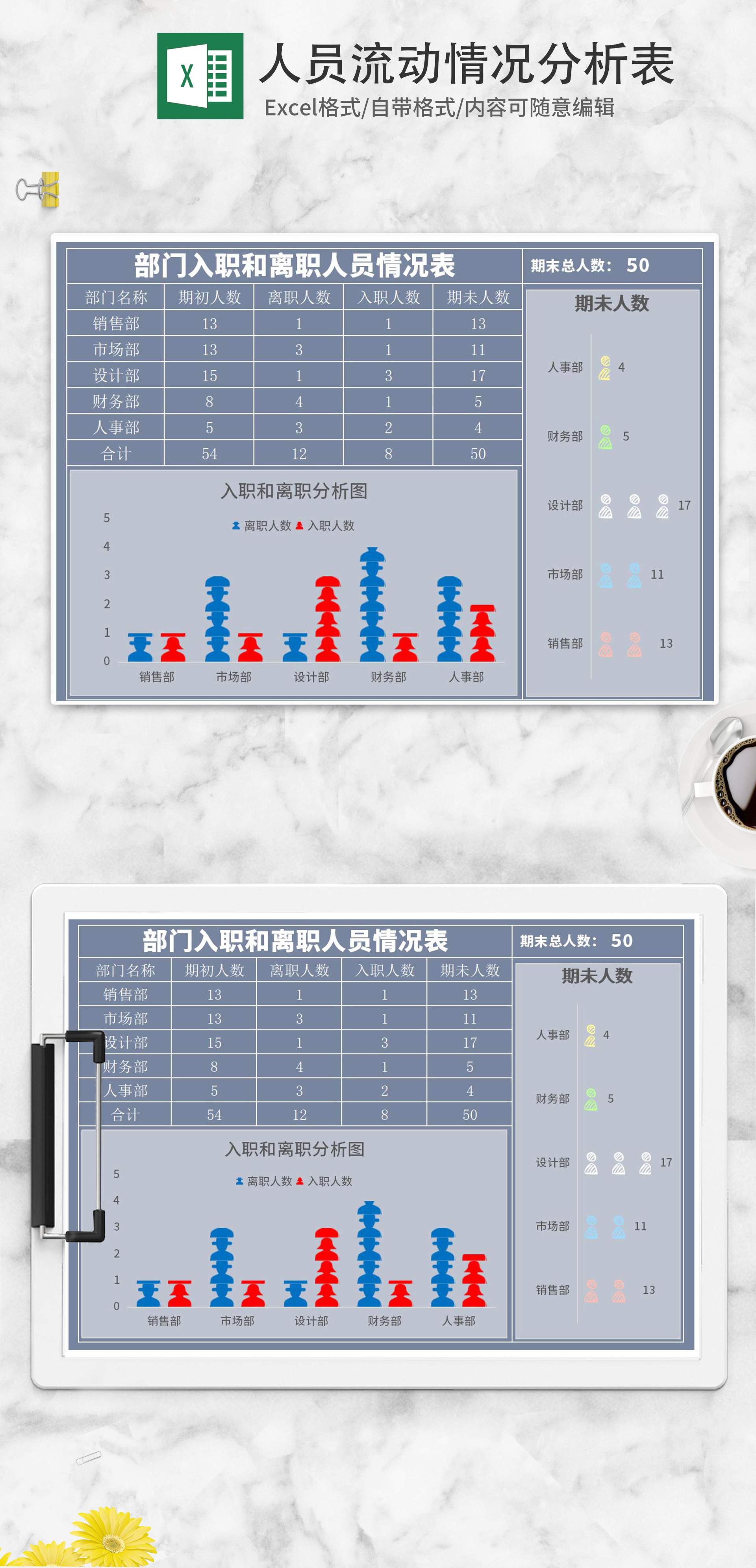 小清新蓝色人员流动情况分析Excel模板