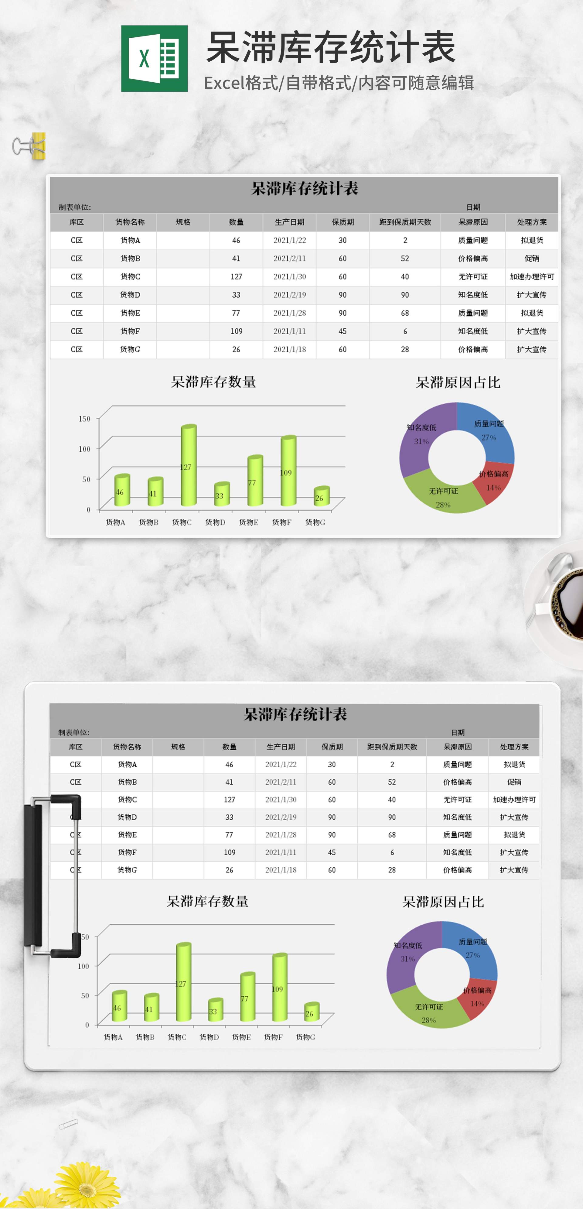 简约灰色呆滞库存统计表Excel模板