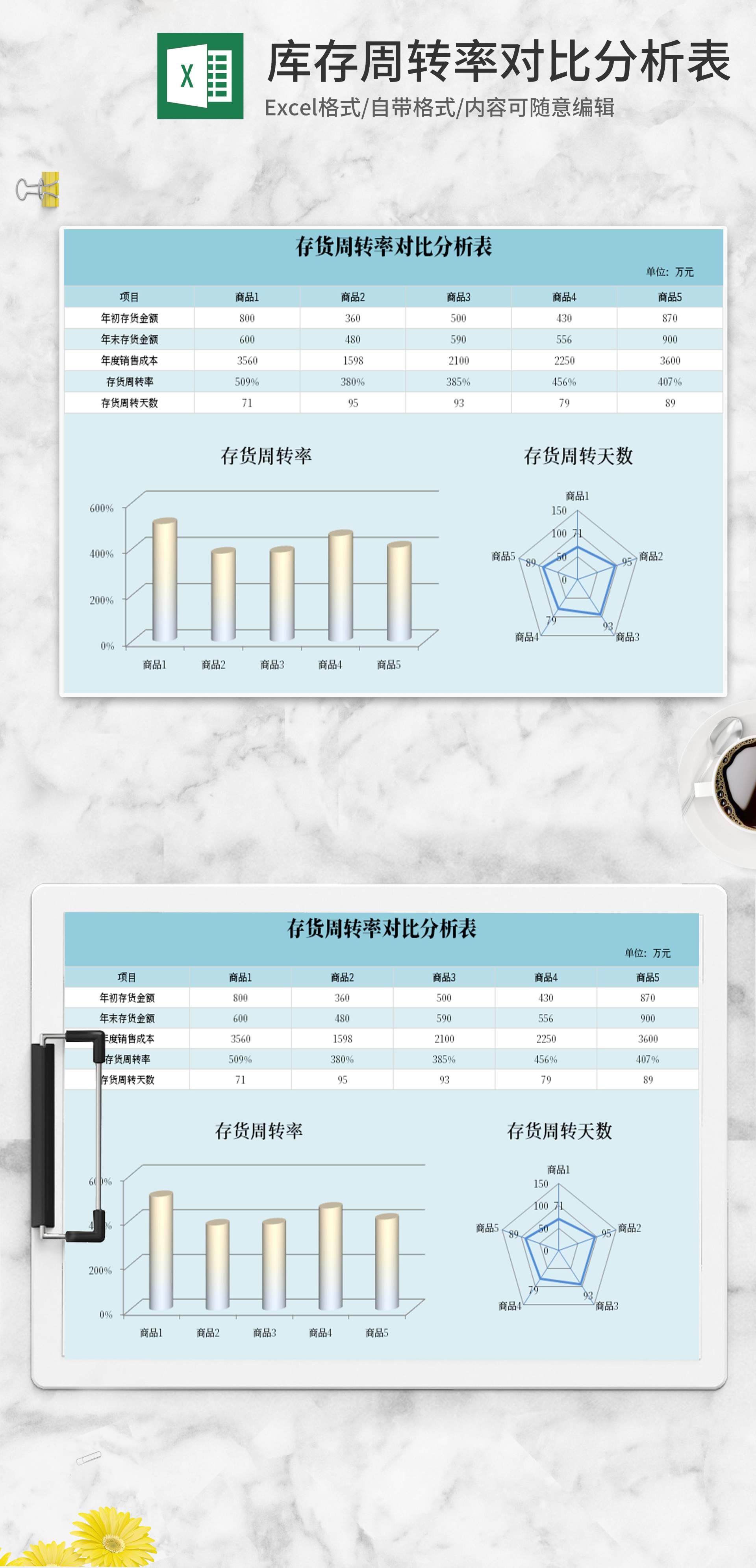 小清新蓝色库存周转率对比分析Excel模板