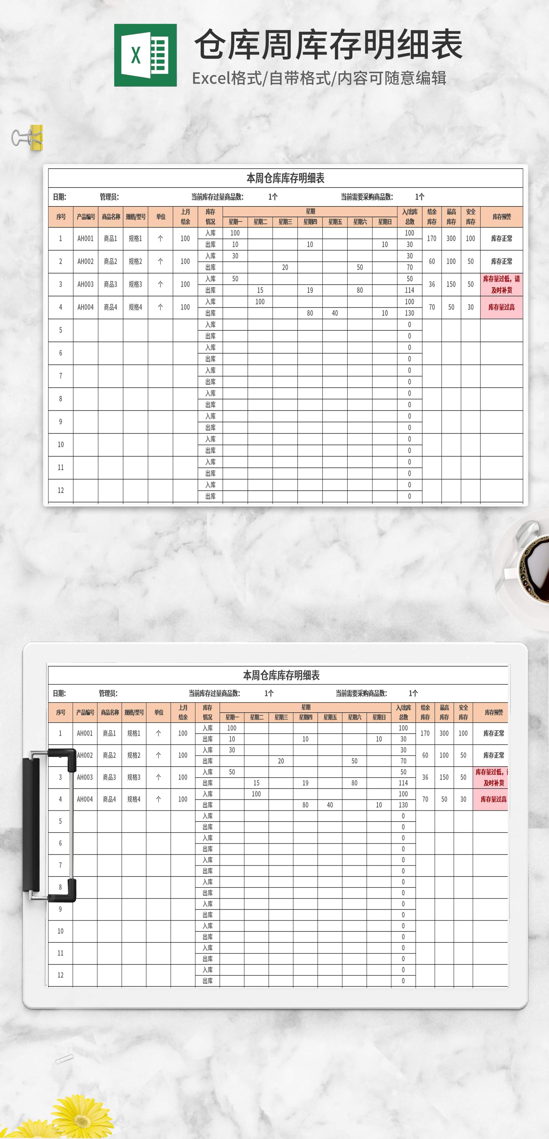 仓库周库存明细表Excel模板
