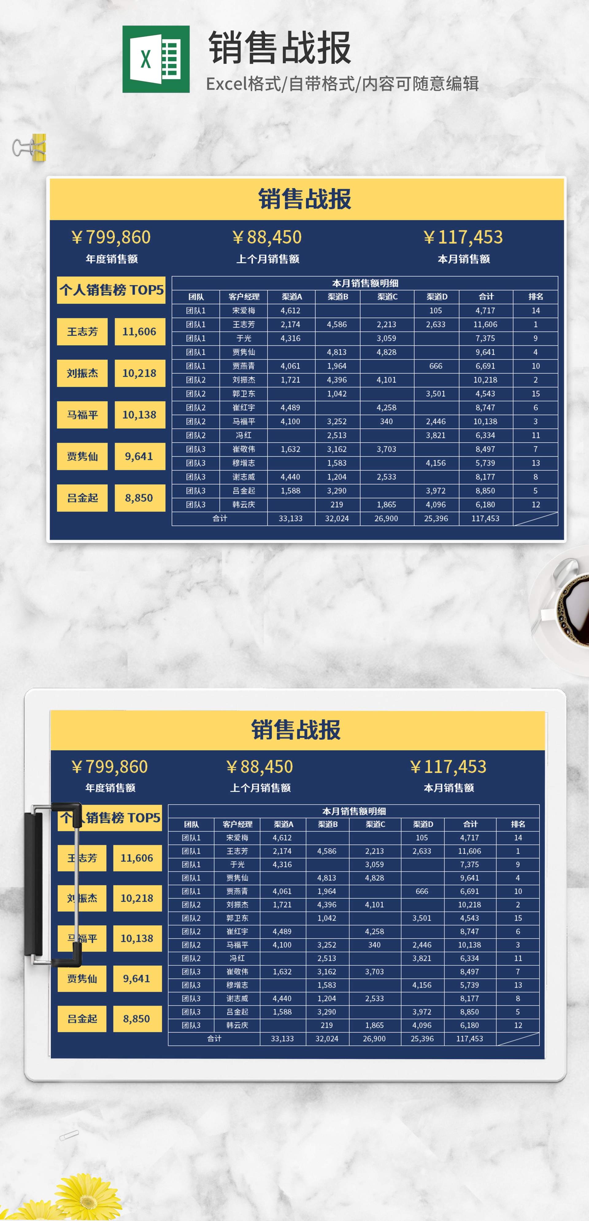 蓝黄双色销售战报Excel模板