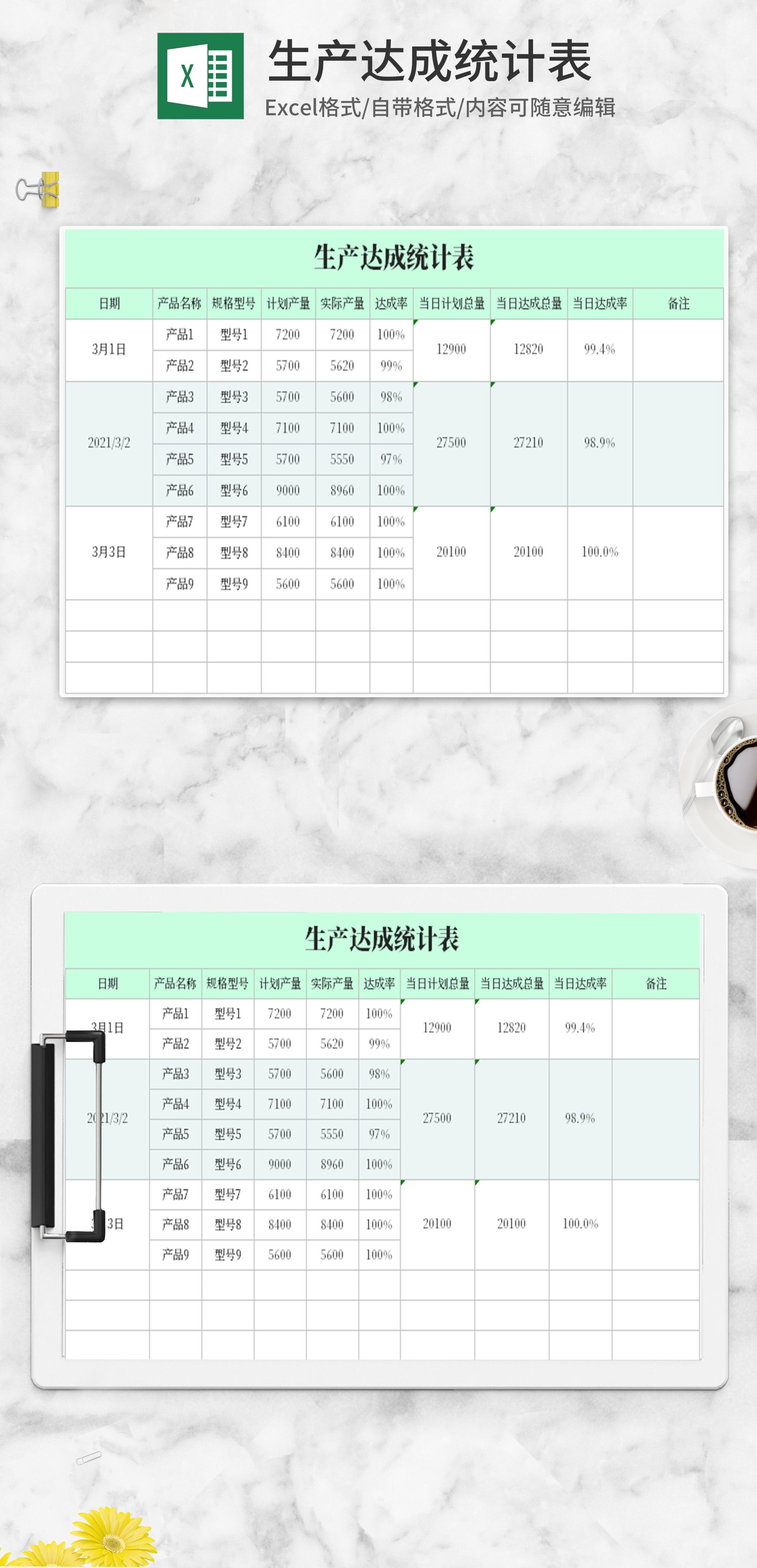 绿色生产达成统计表excel模板 可牛办公