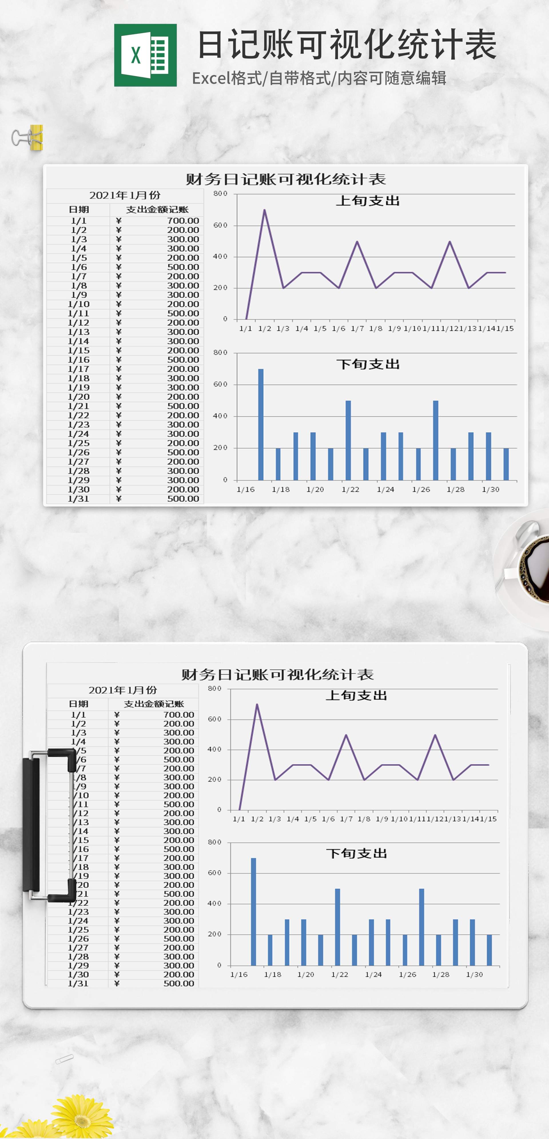 财务日记账可视化统计表Excel模板