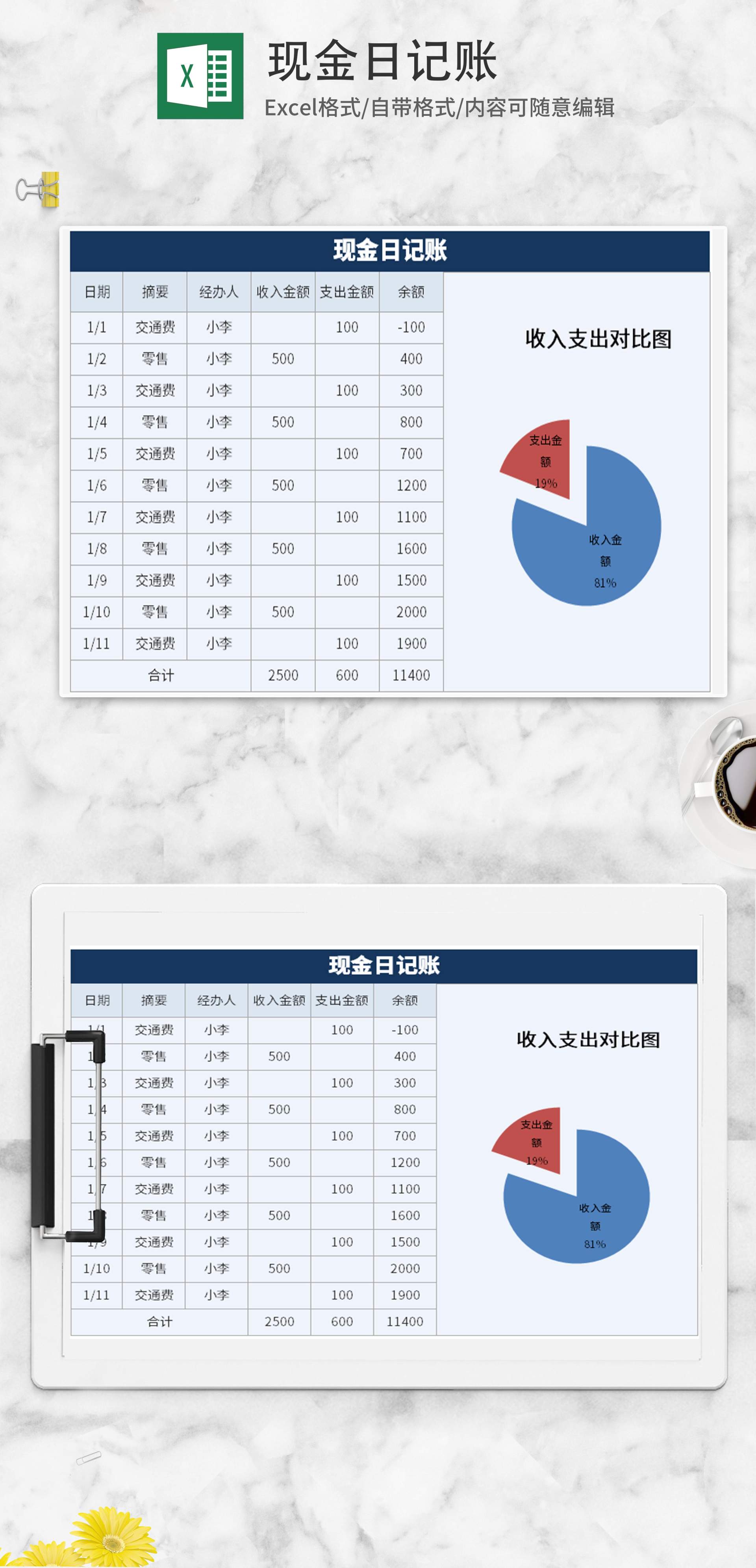 深蓝现金日记账Excel模板