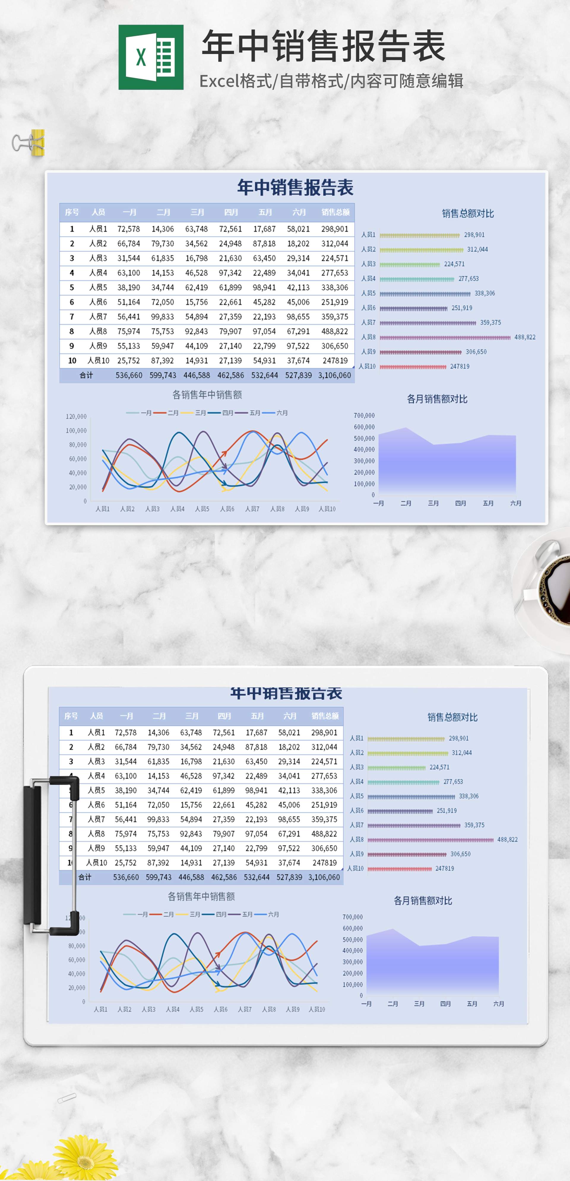 浅蓝年中销售报告表Excel模板