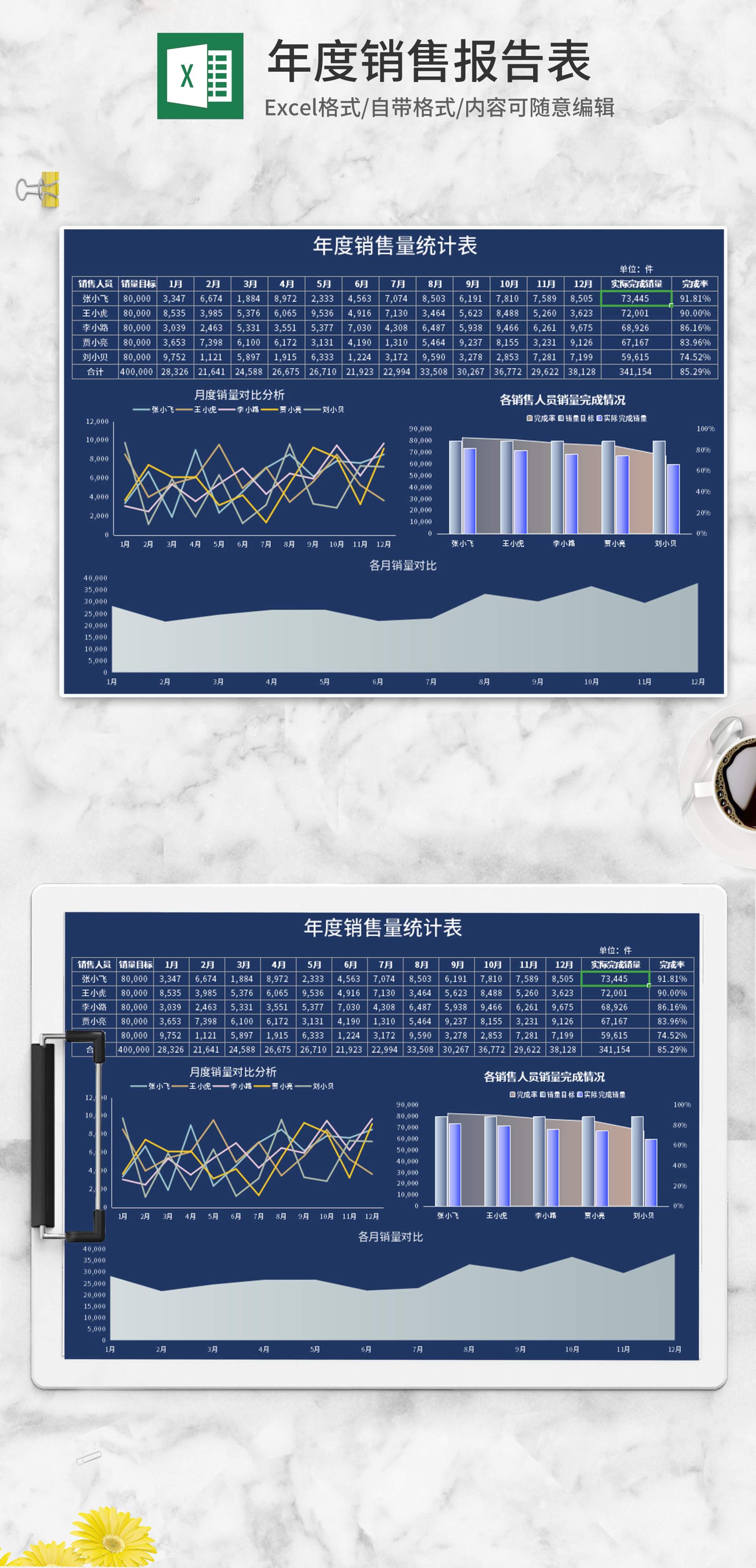 深蓝年度销售报告表Excel模板