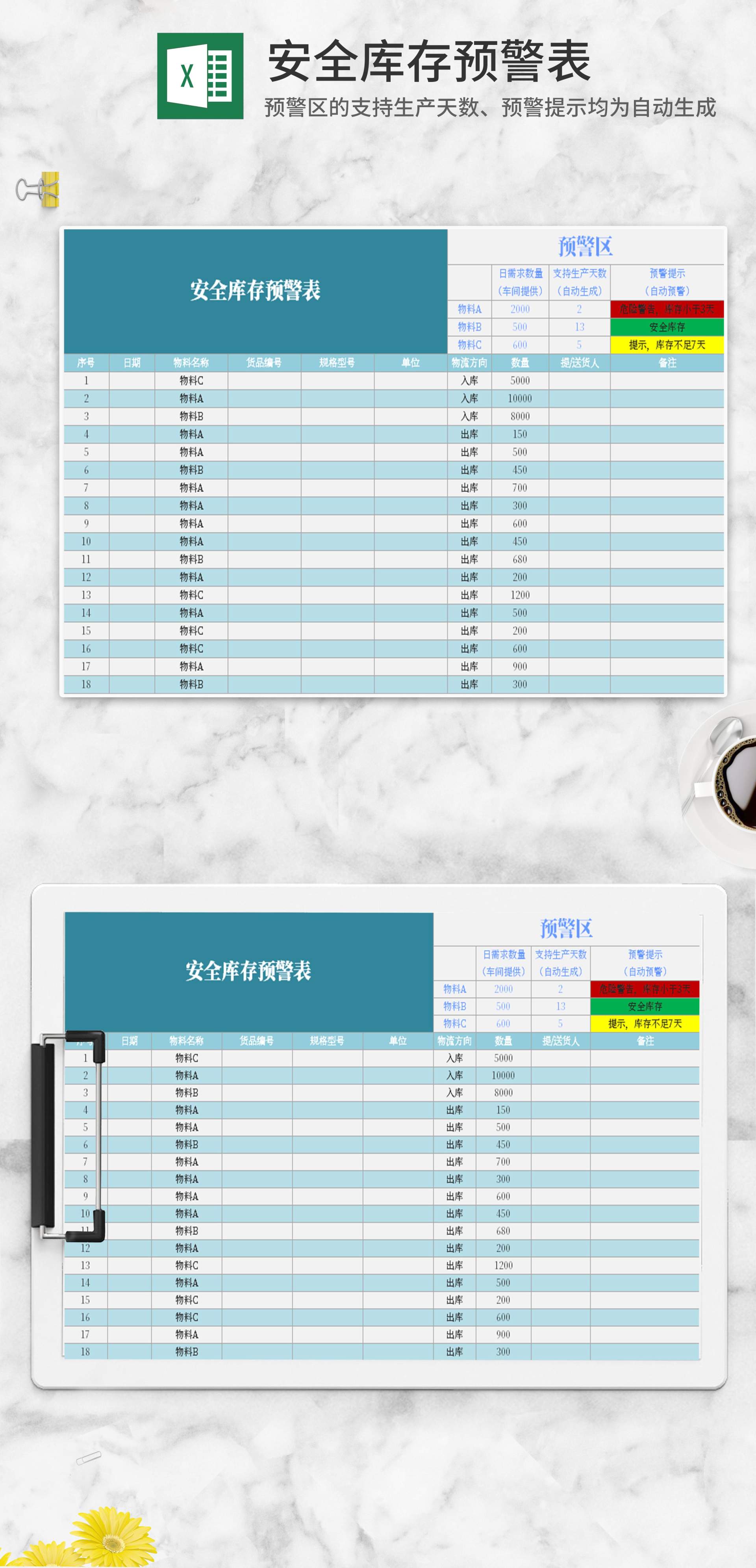 安全库存预警表Excel模板