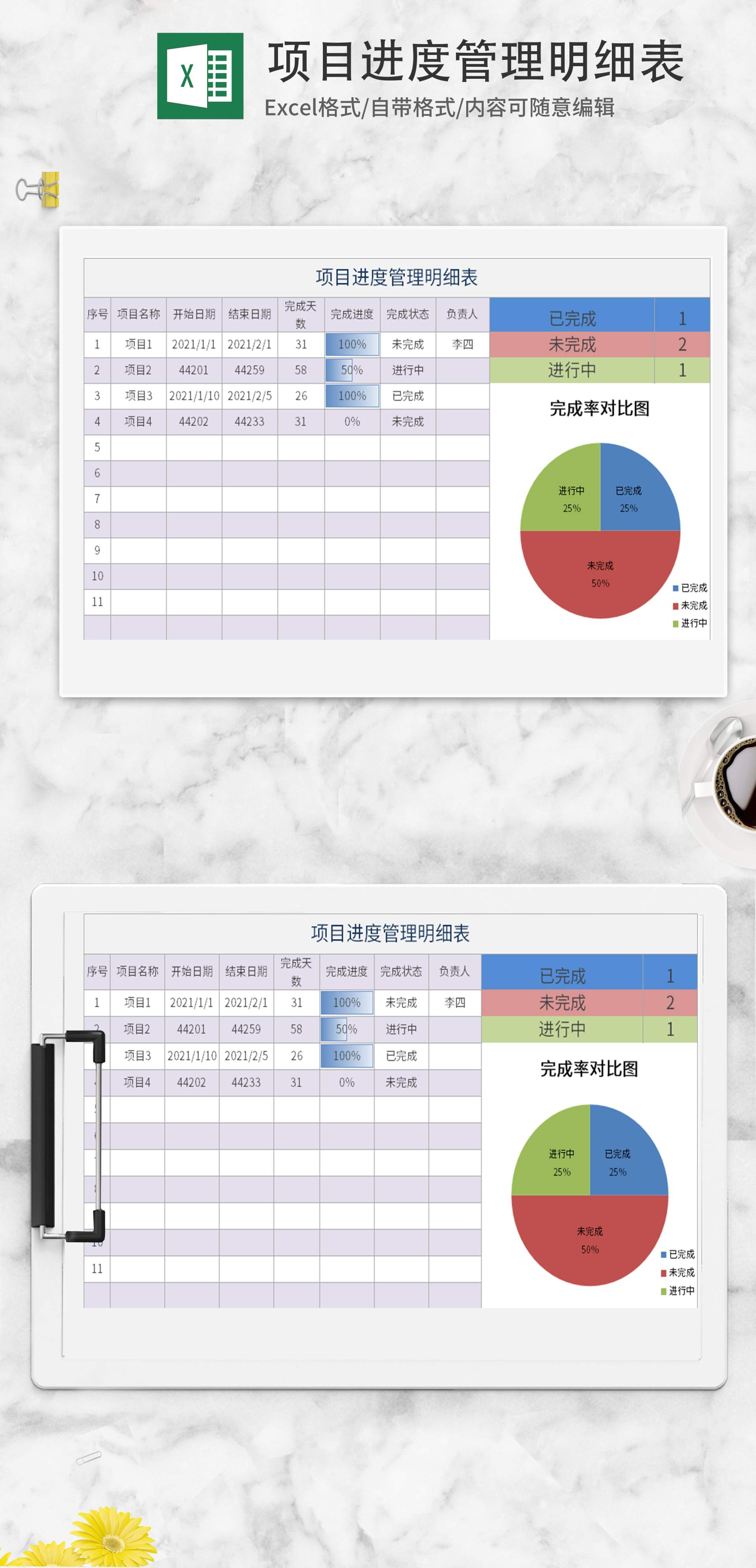 项目进度管理明细表Excel模板