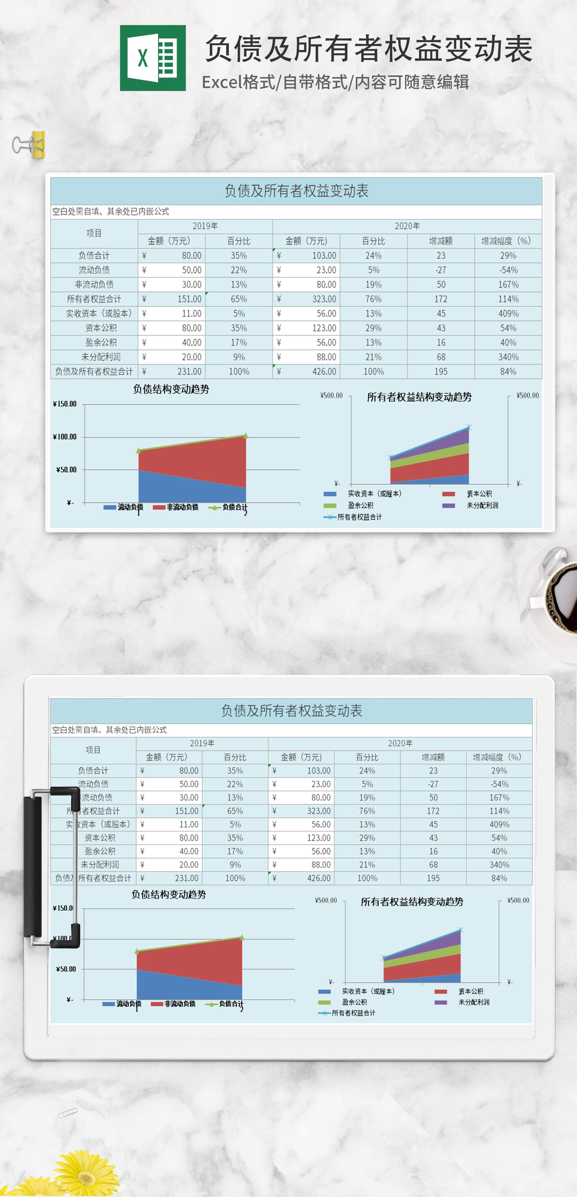 负债及所有者权益变动表Excel模板