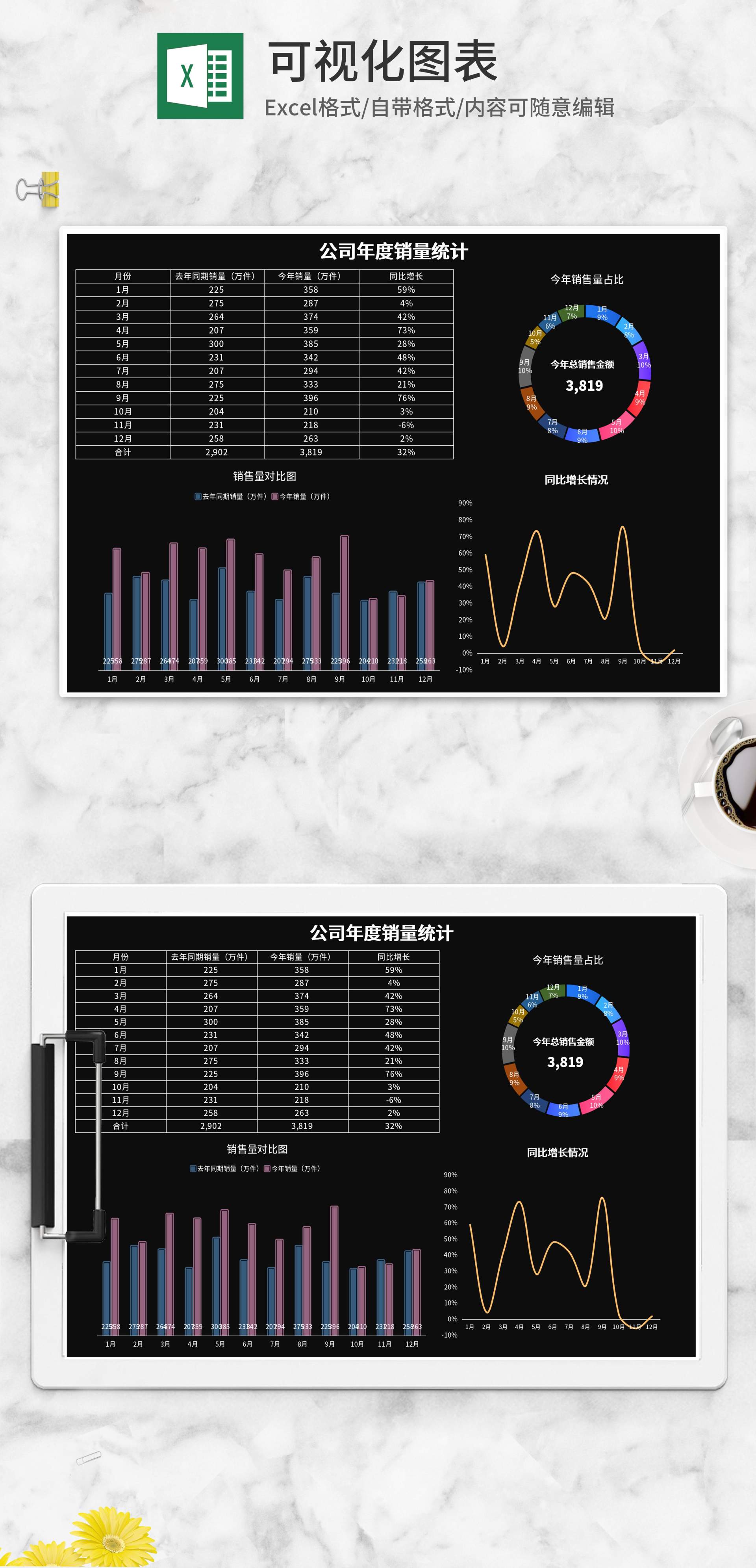 黑色企业年度销量统计表Excel模板