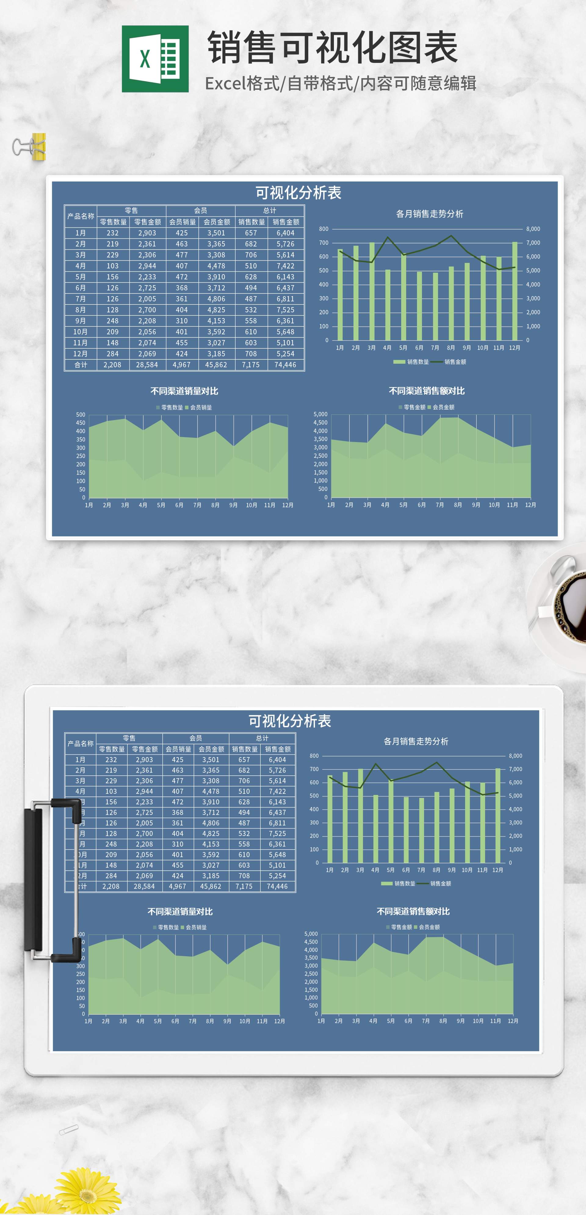 蓝色可视化分析图表Excel模板