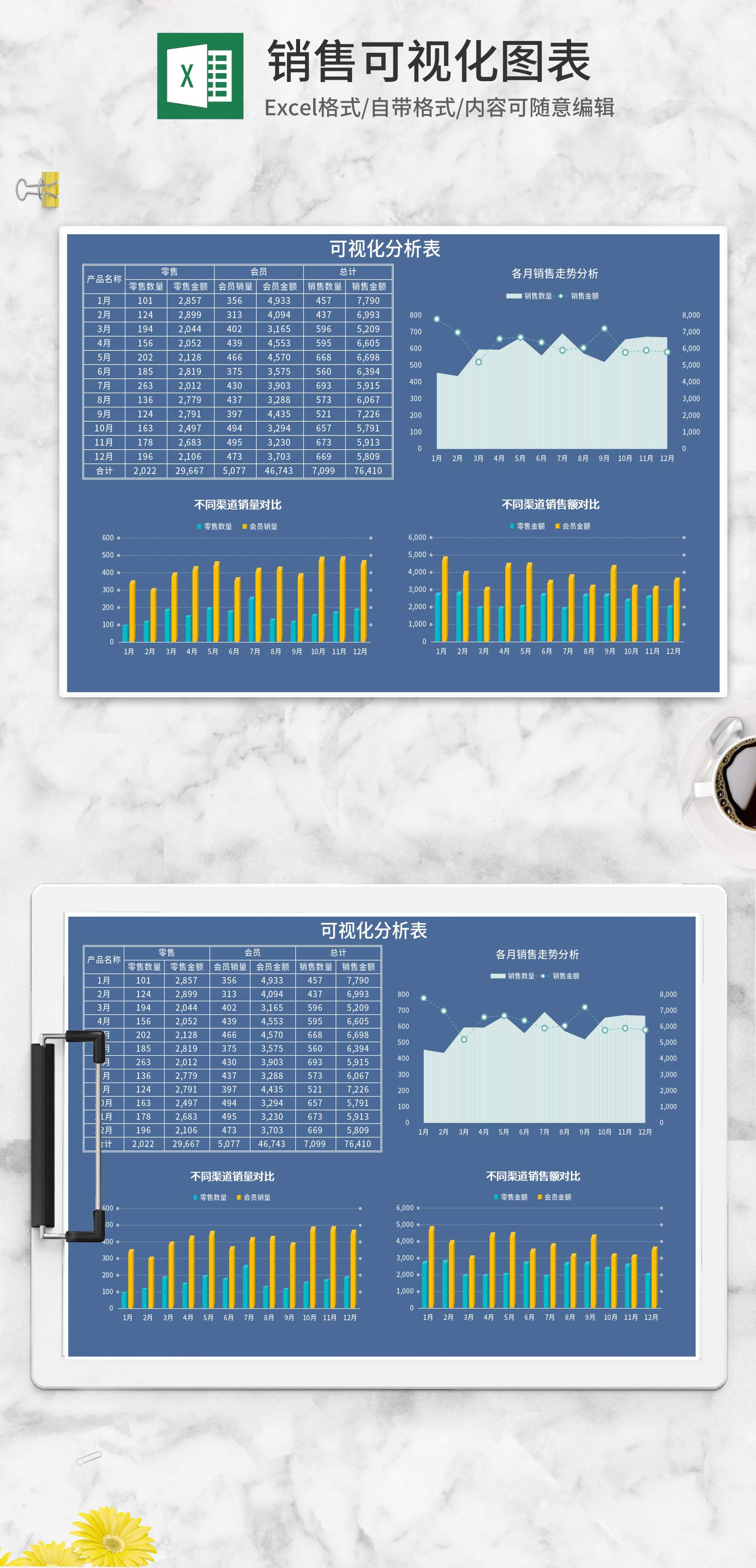 蓝色销售可视化分析图表Excel模板
