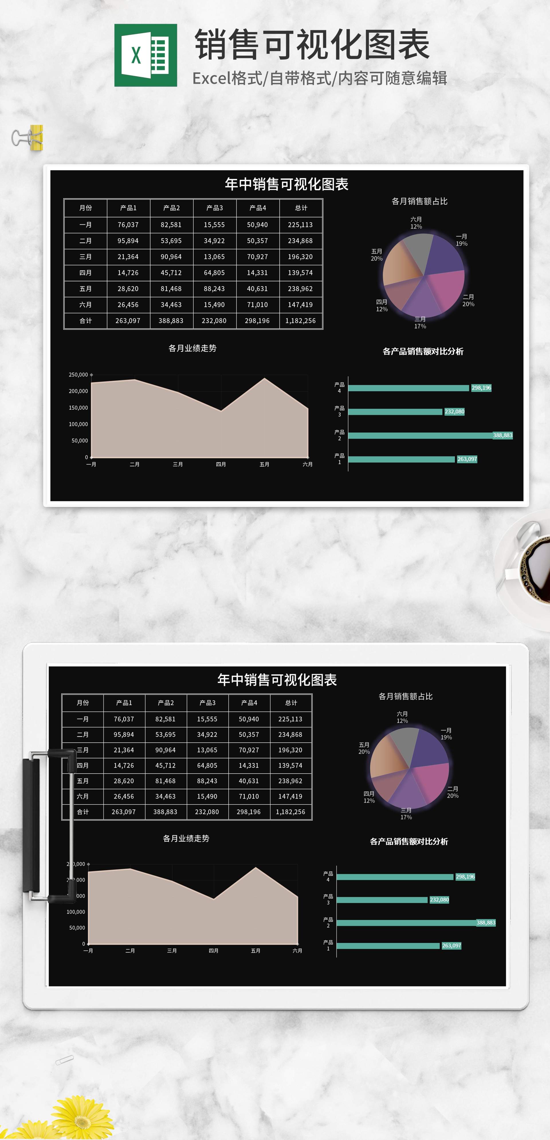 年中销售可视化图表Excel模板