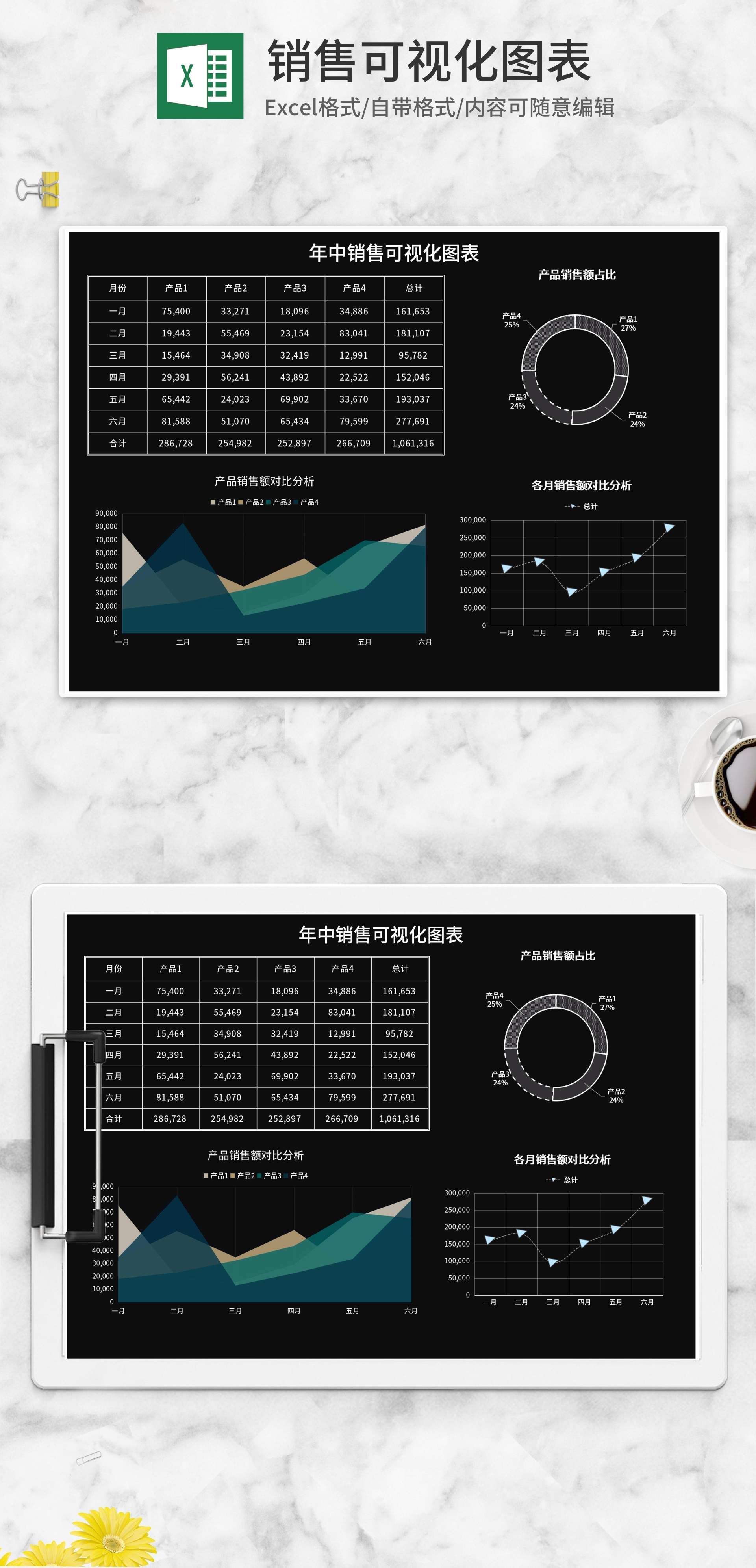 深色年中销售可视化图表Excel模板