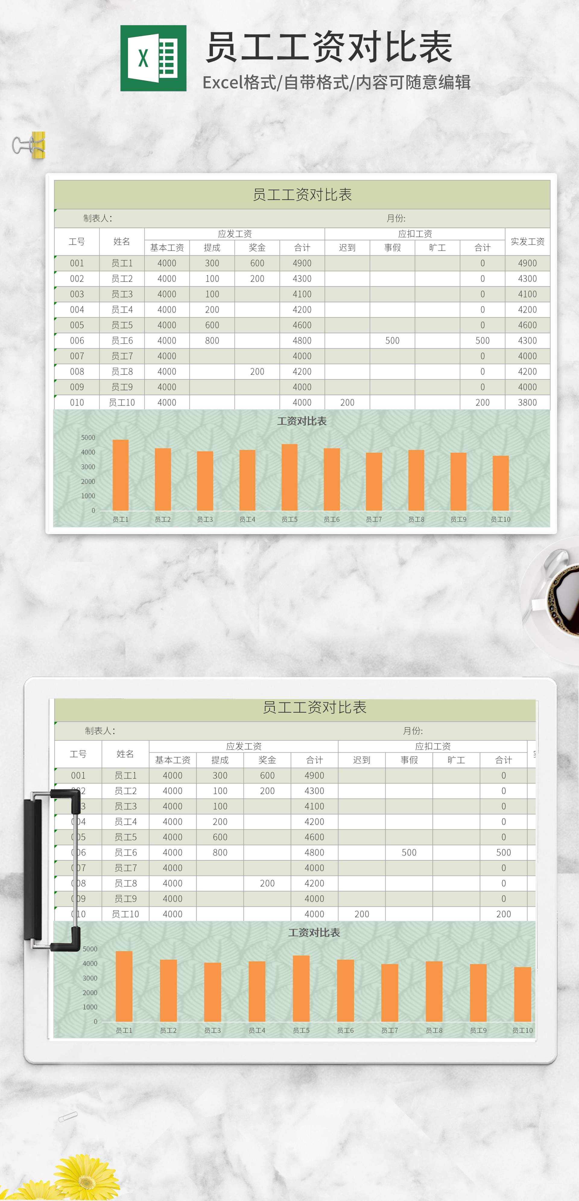 绿色员工工资对比表Excel模板