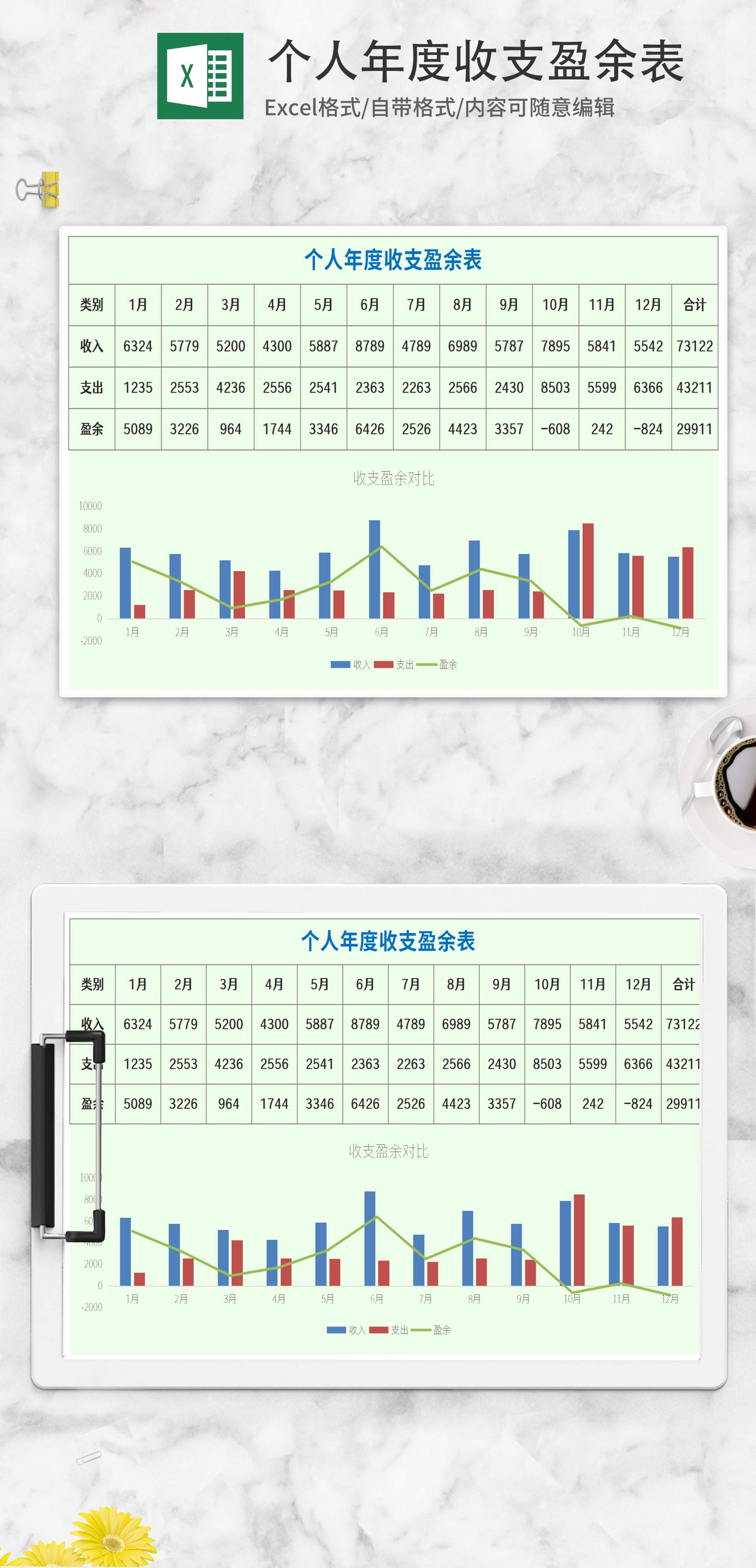 个人年度收支盈余表Excel模板