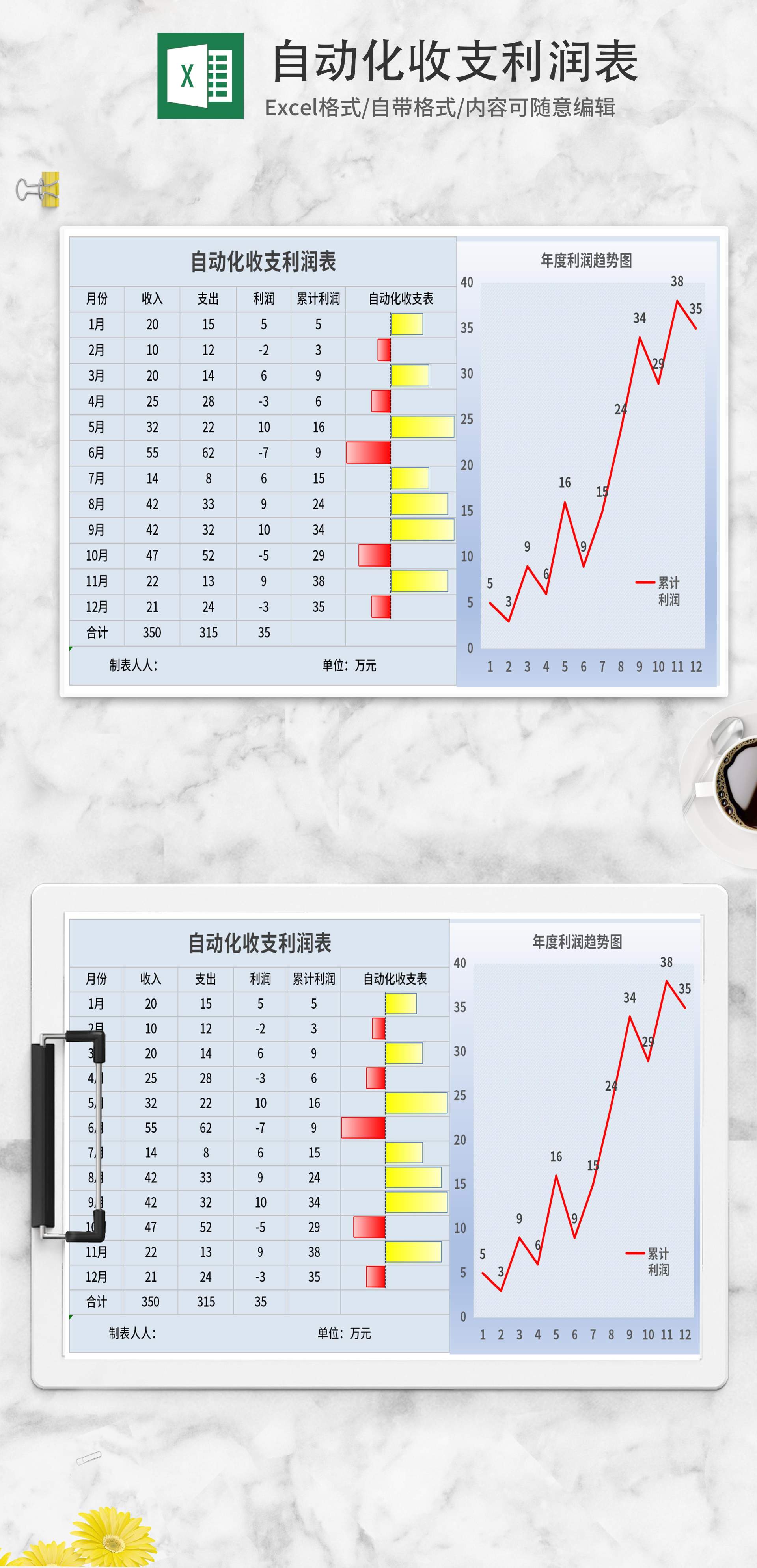 自动化收支利润表Excel模板