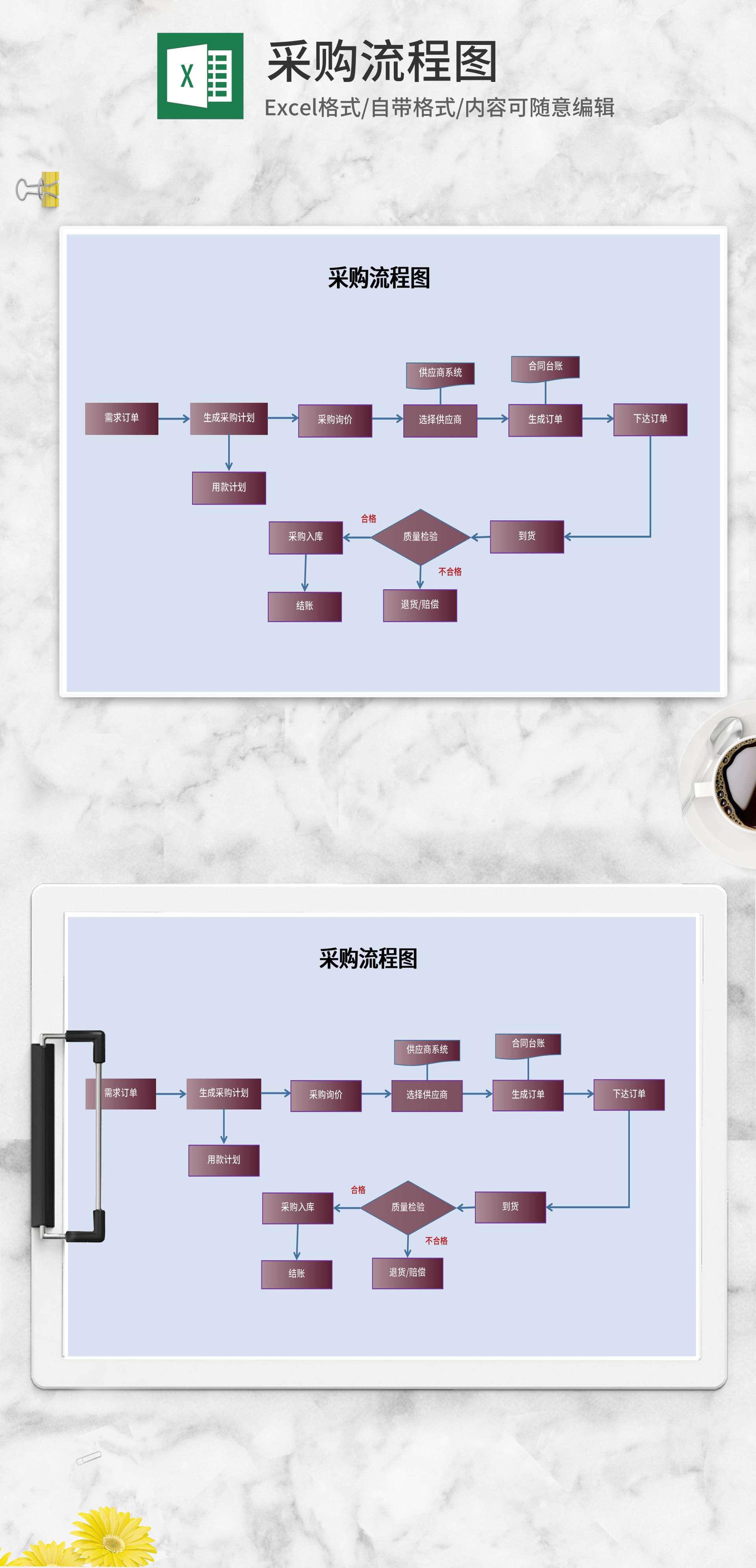 紫色采购流程图Excel模板