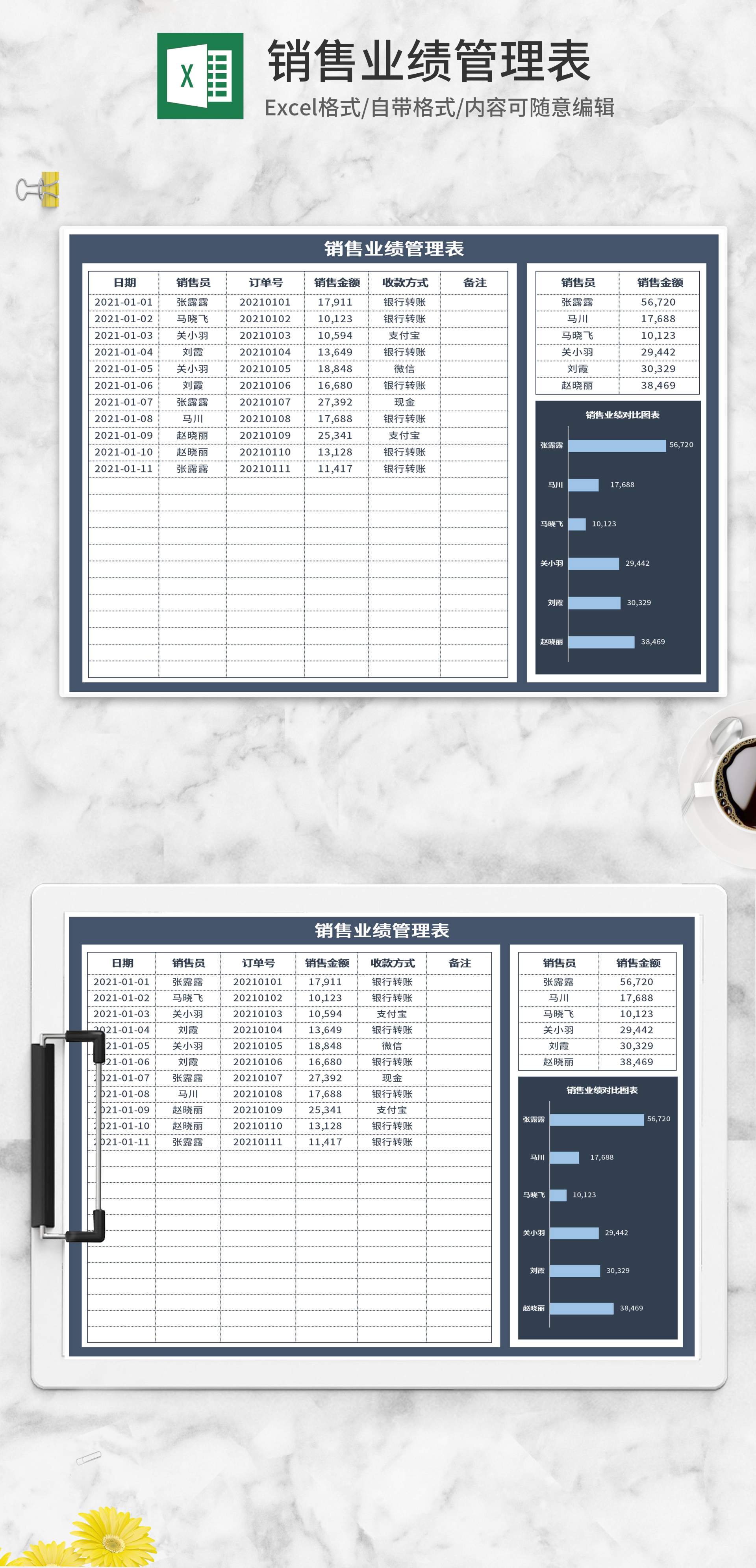 蓝色销售业绩管理表Excel模板