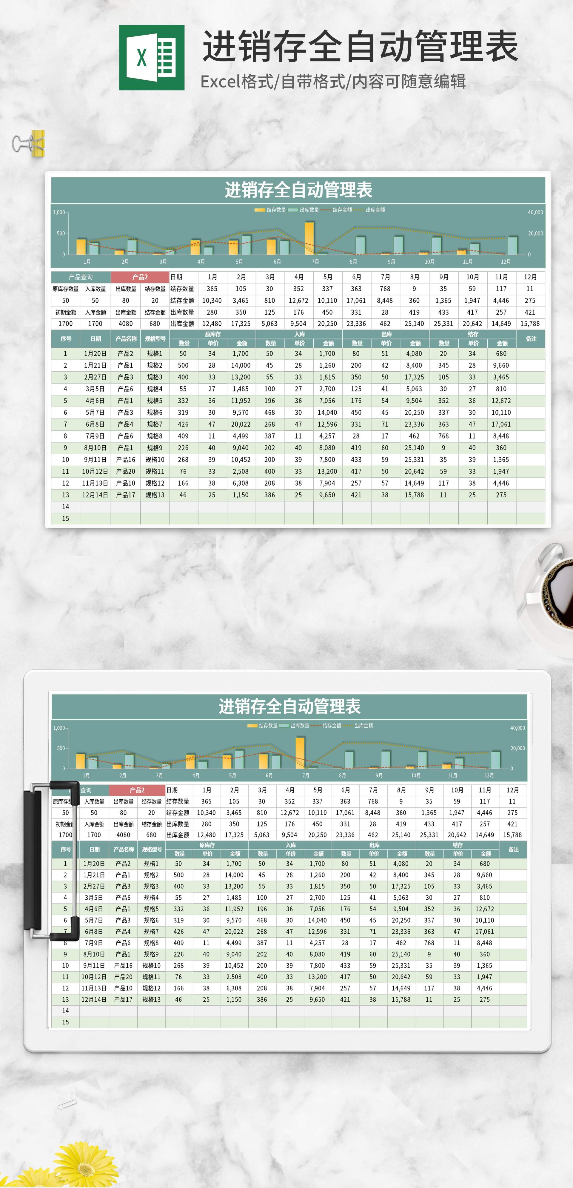 绿色进销存全自动管理表Excel模板