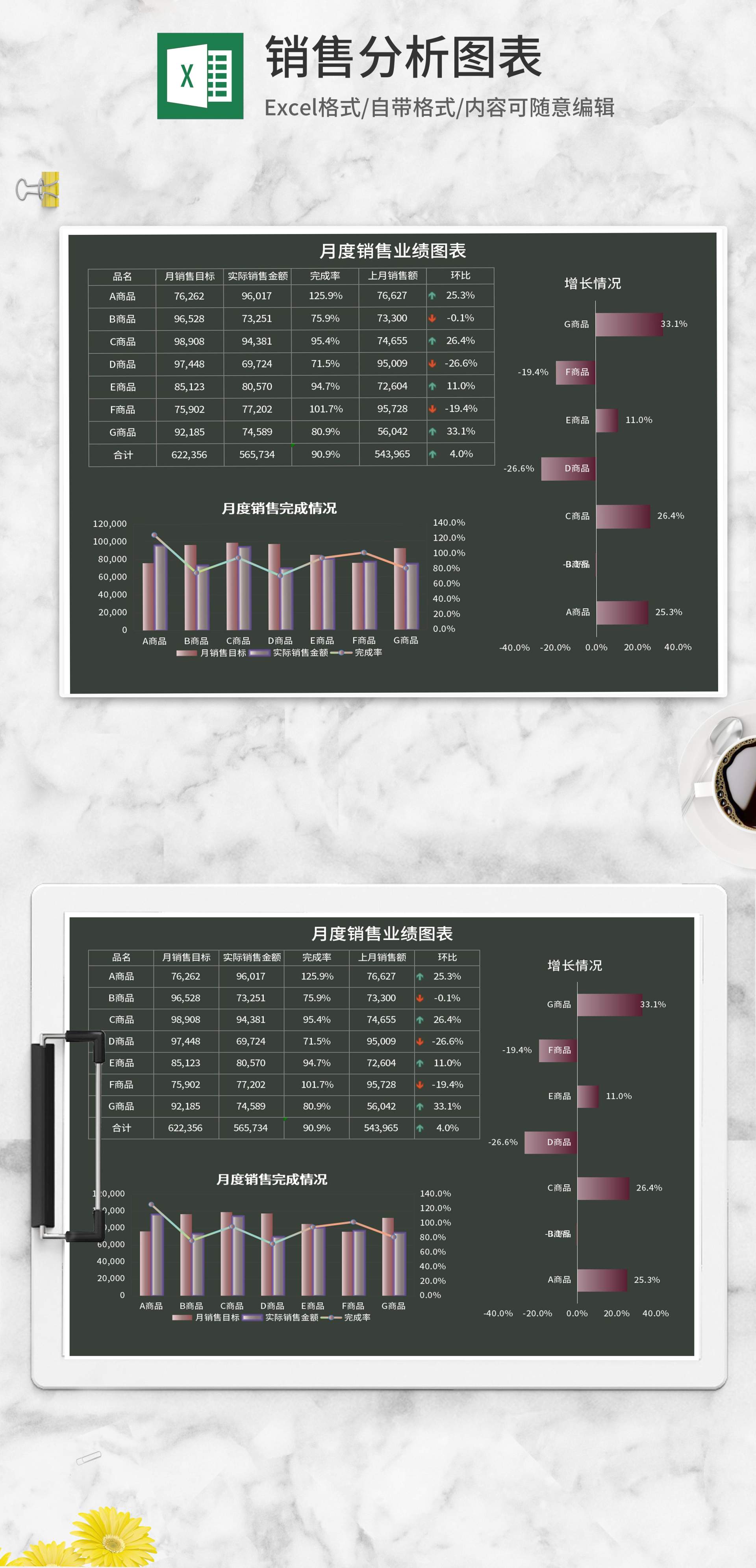 深色月度销售业绩分析图表Excel模板