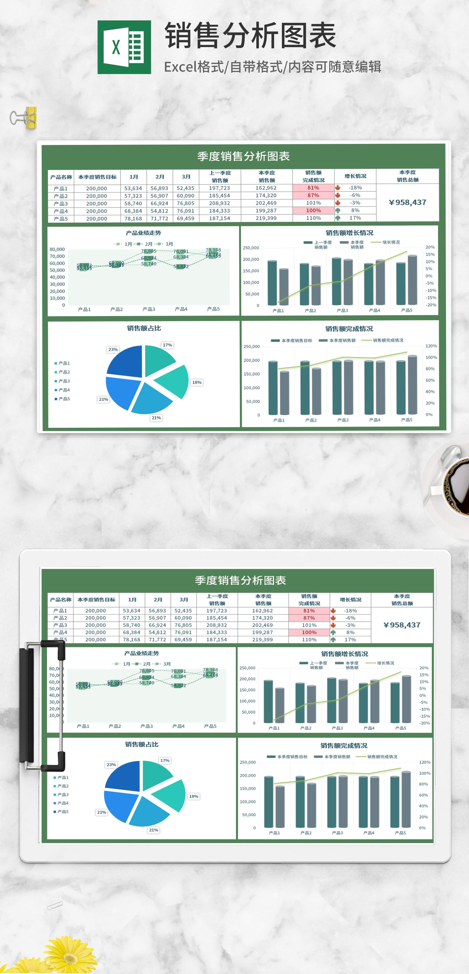 绿色季度销售分析图表Excel模板