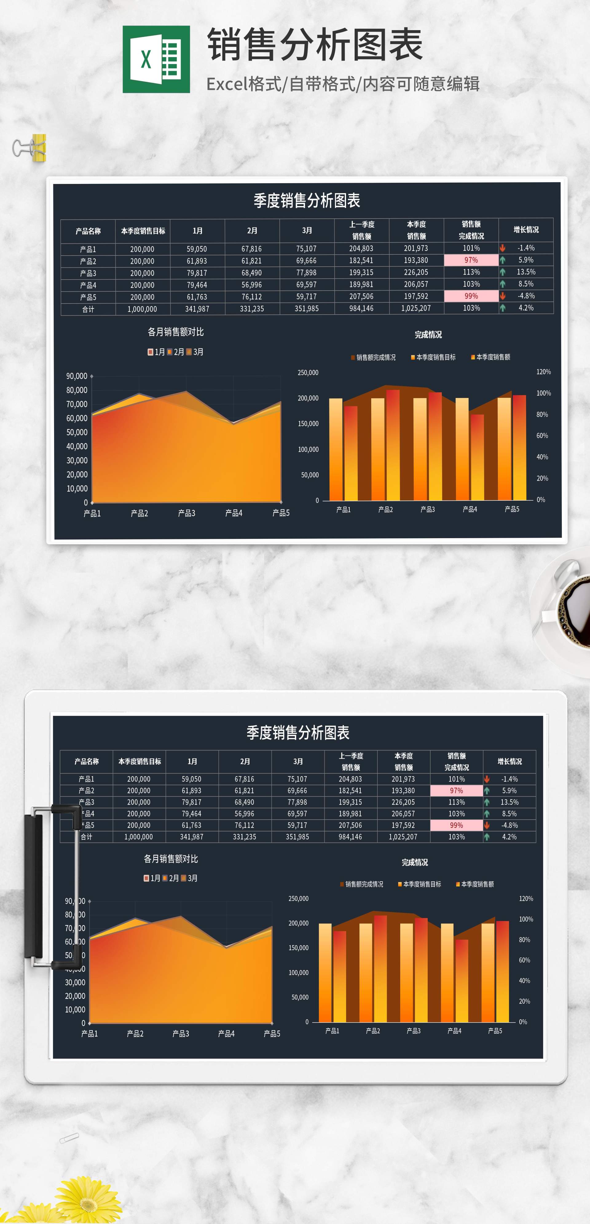 黑色季度销售数据分析表Excel模板