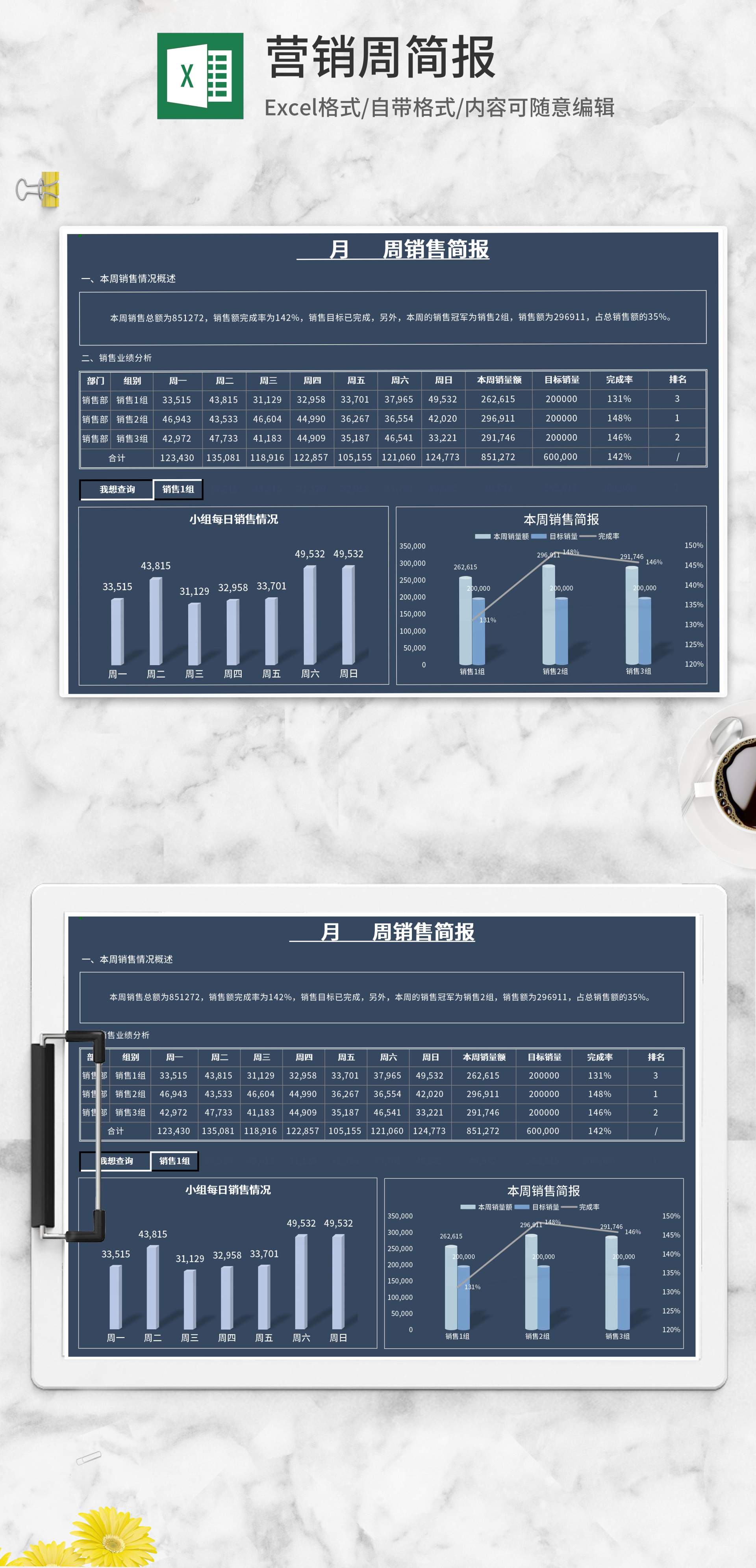 深蓝销售部营销周简报Excel模板