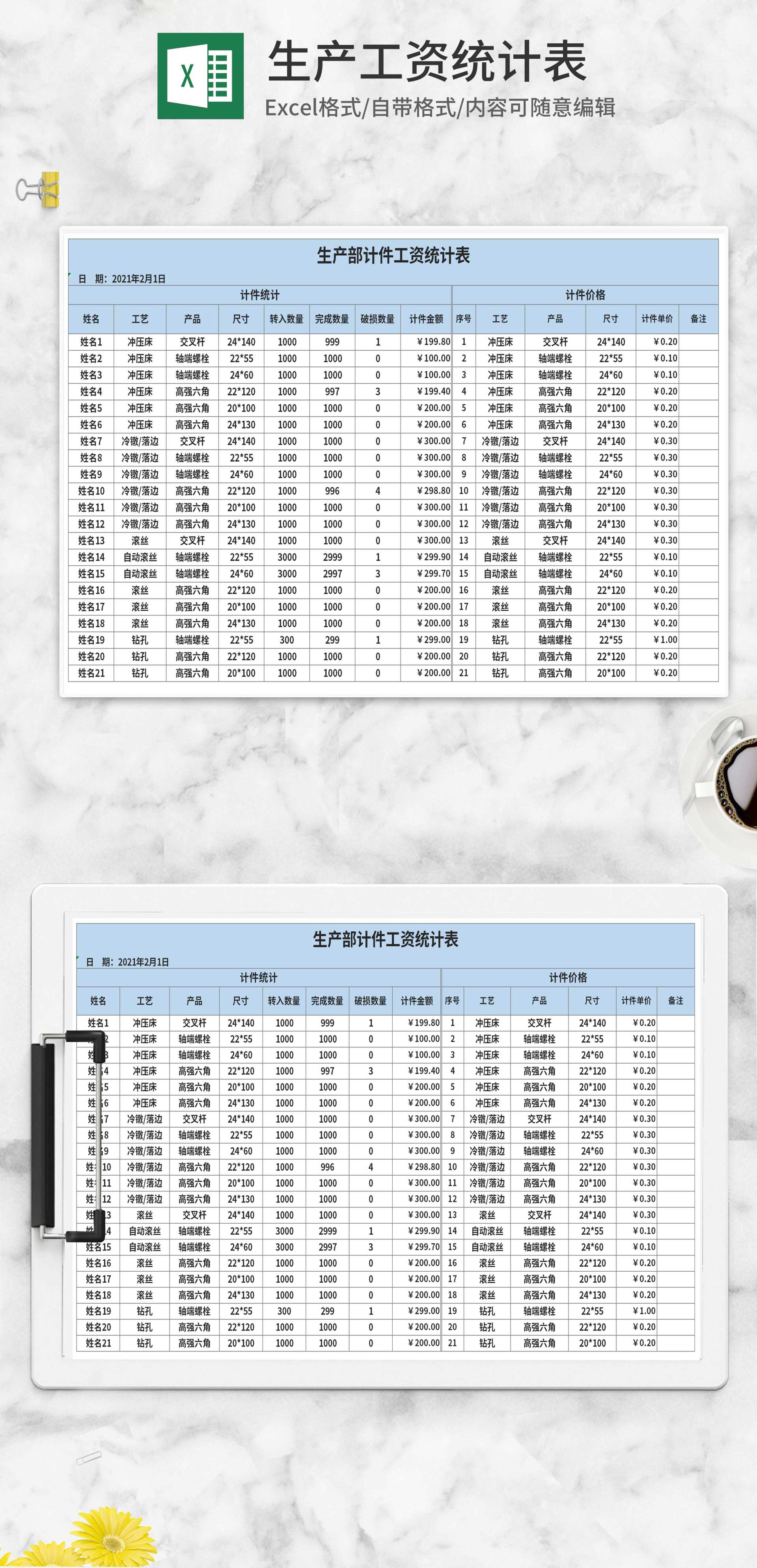 蓝色生产计件工资统计表Excel模板