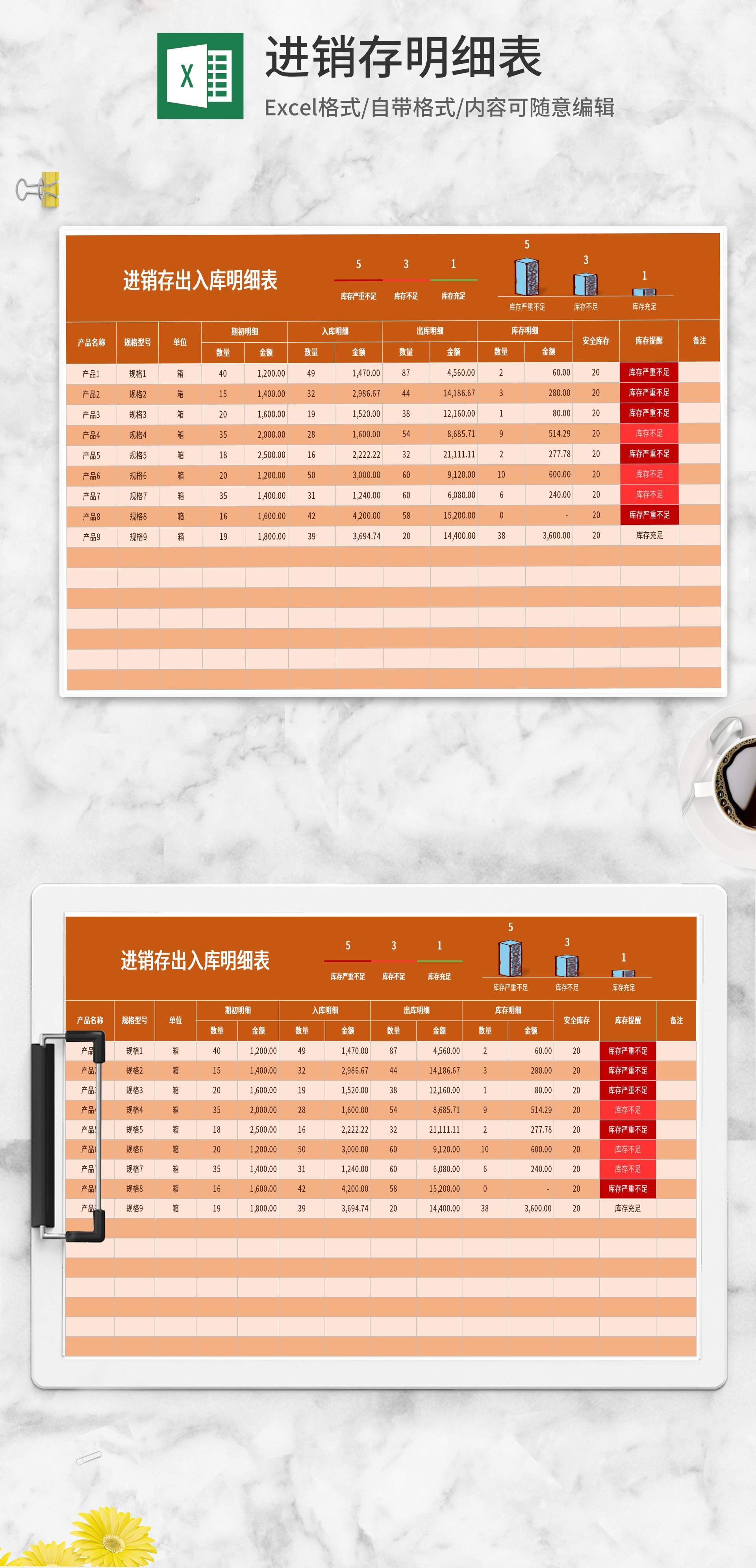橘色进销存出入库明细表Excel模板