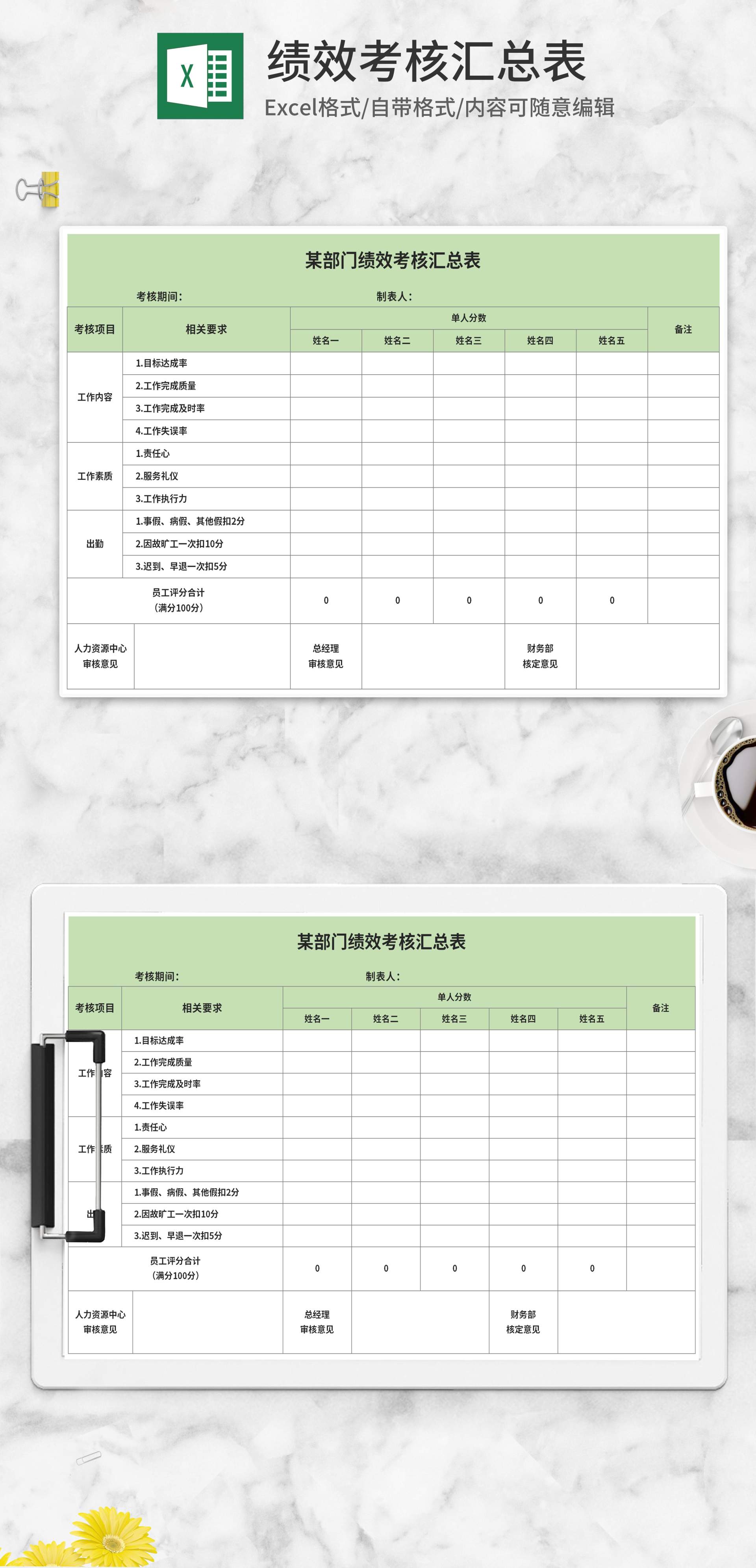 绿色部门绩效考核汇总表Excel模板
