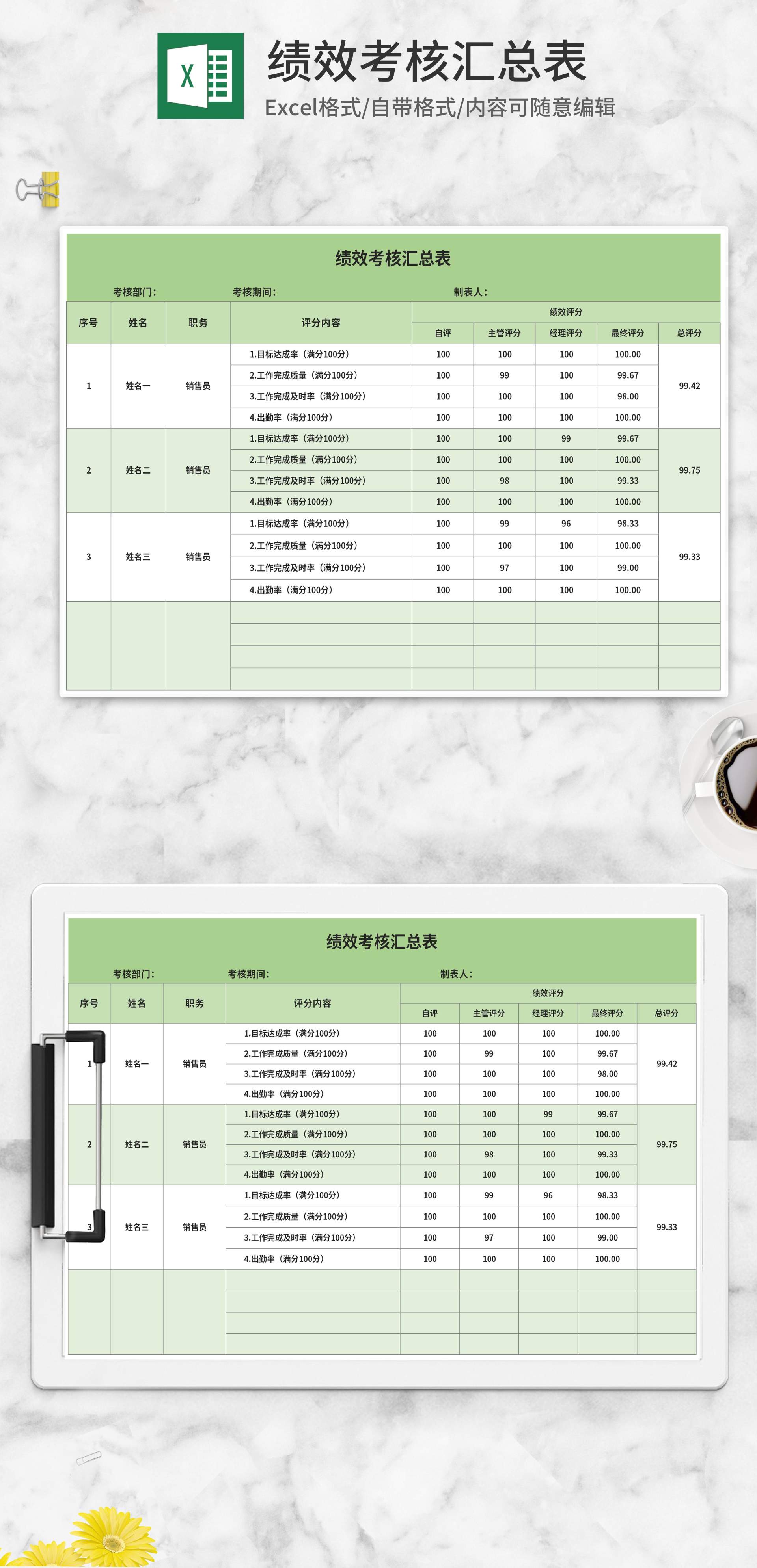 绿色绩效考核汇总表Excel模板