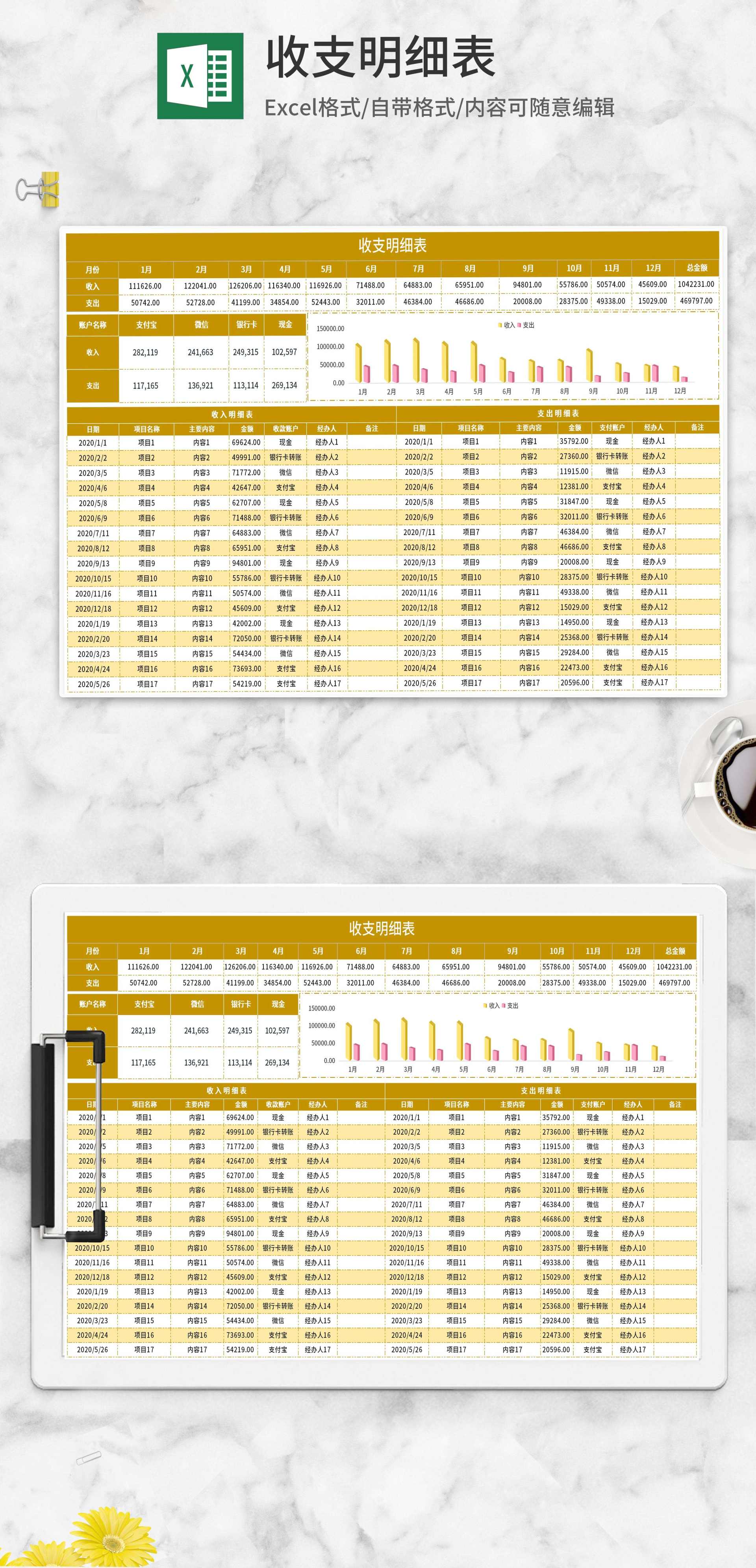 黄色项目收支明细表Excel模板