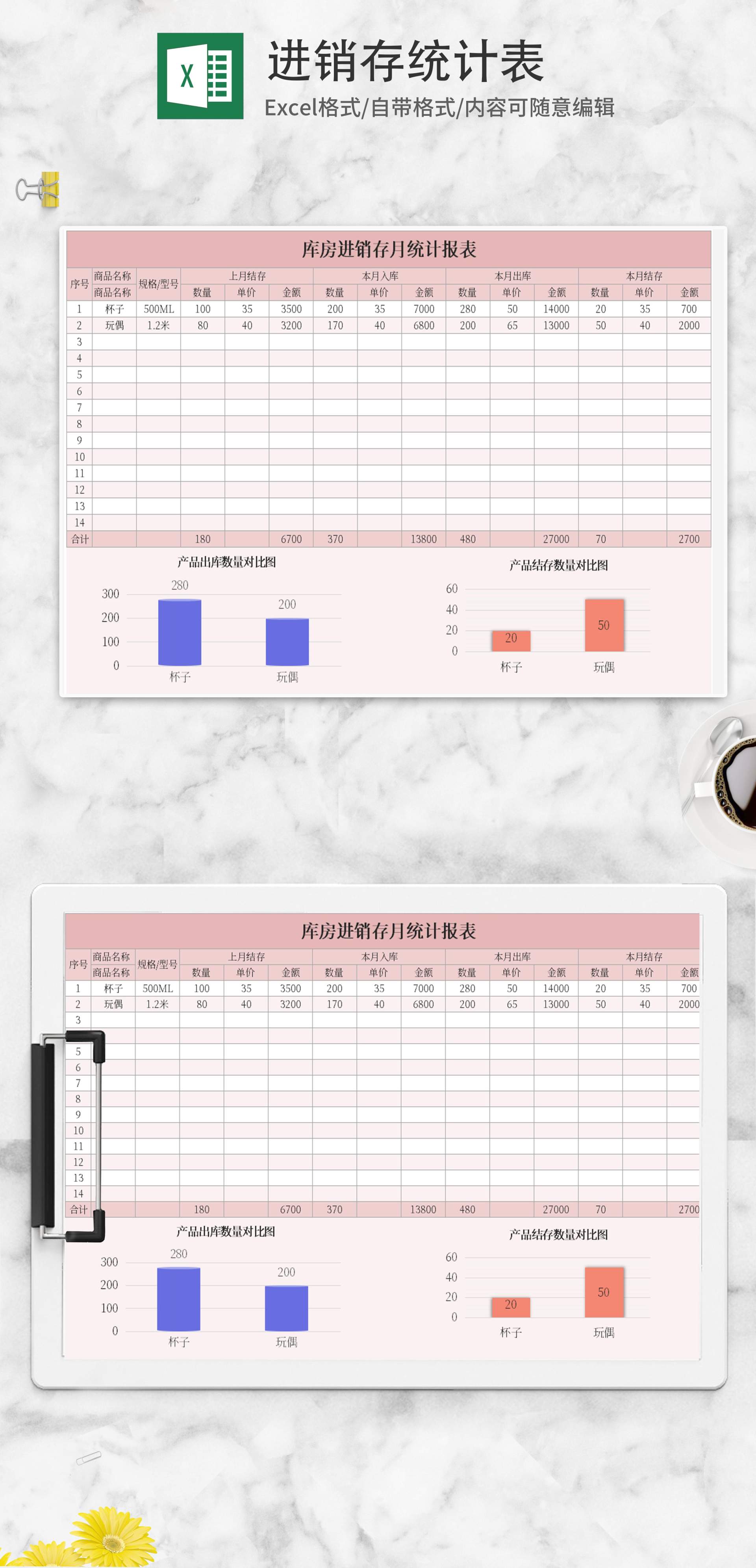 粉色库房进销存月统计报表Excel模板