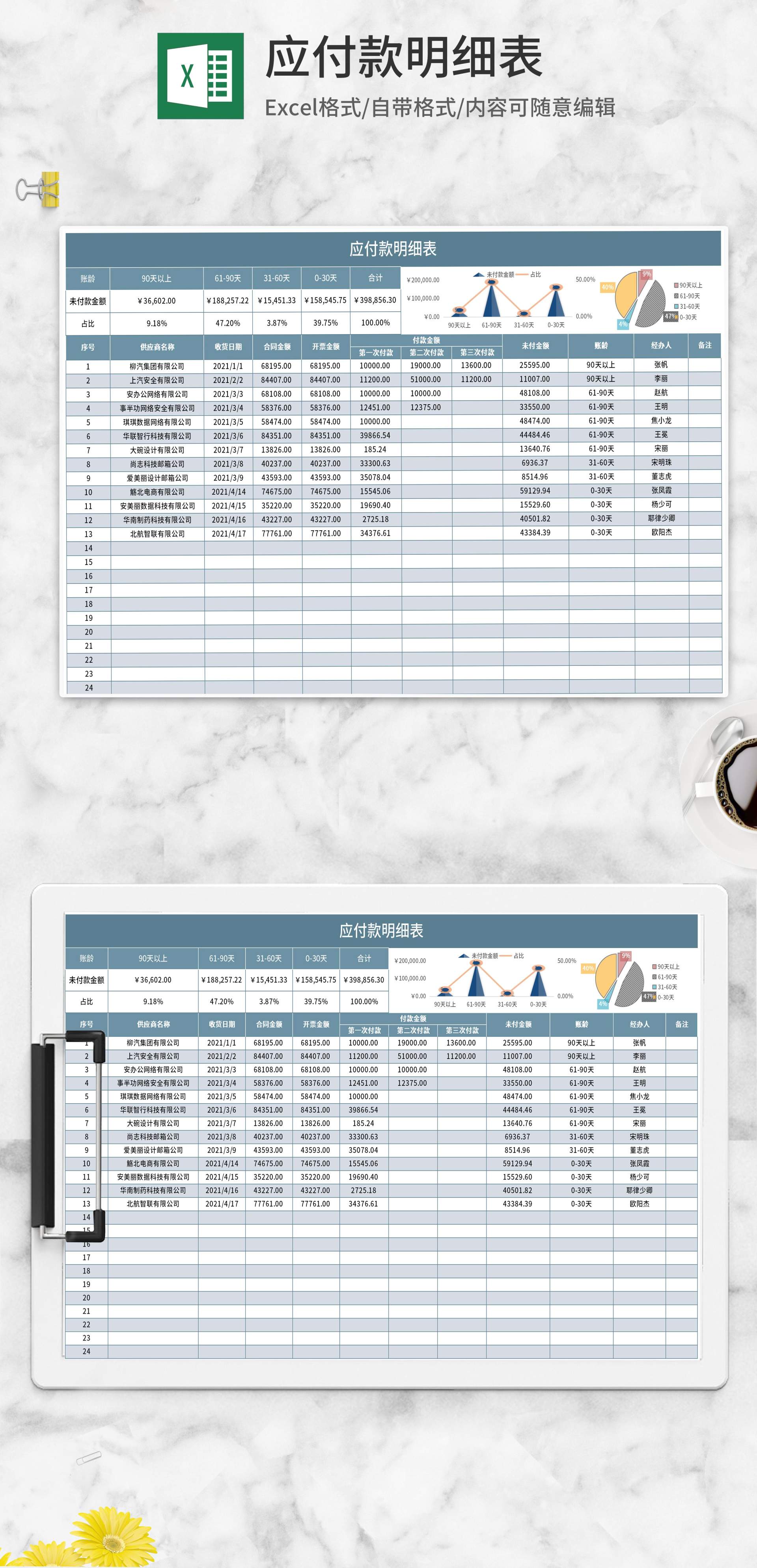 公司应付款明细表Excel模板