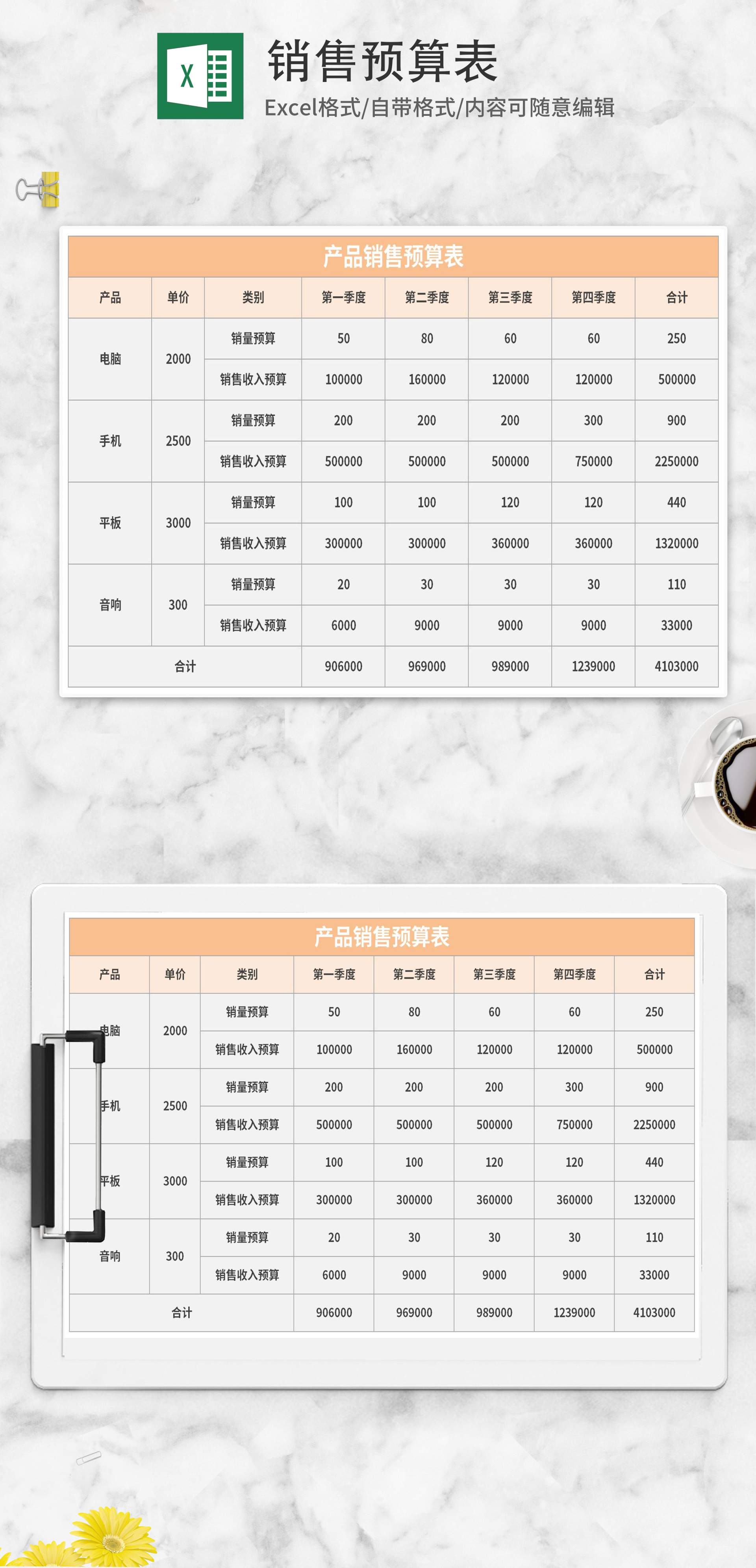黄色产品季度销售预算表Excel模板