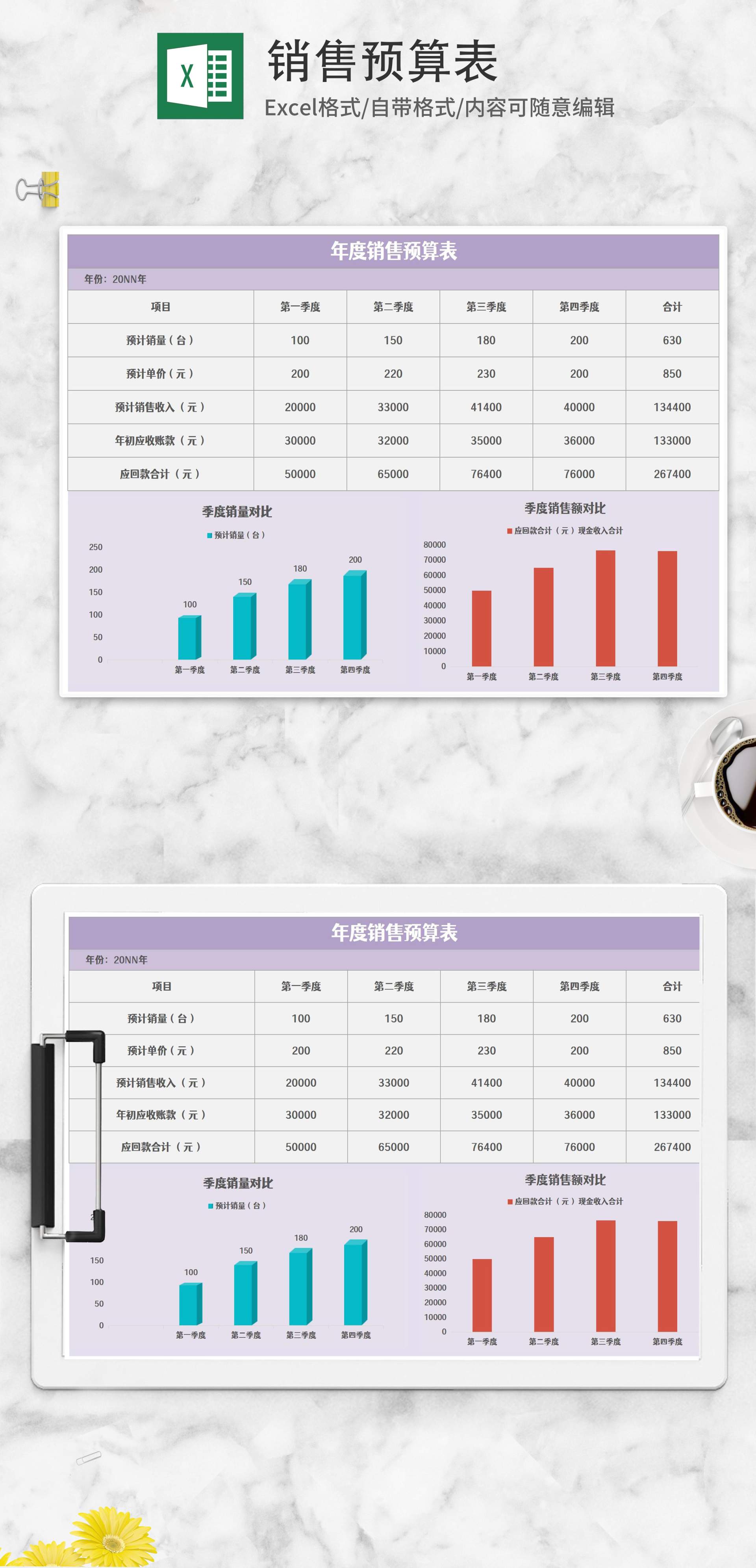 紫色年度销售预算表Excel模板