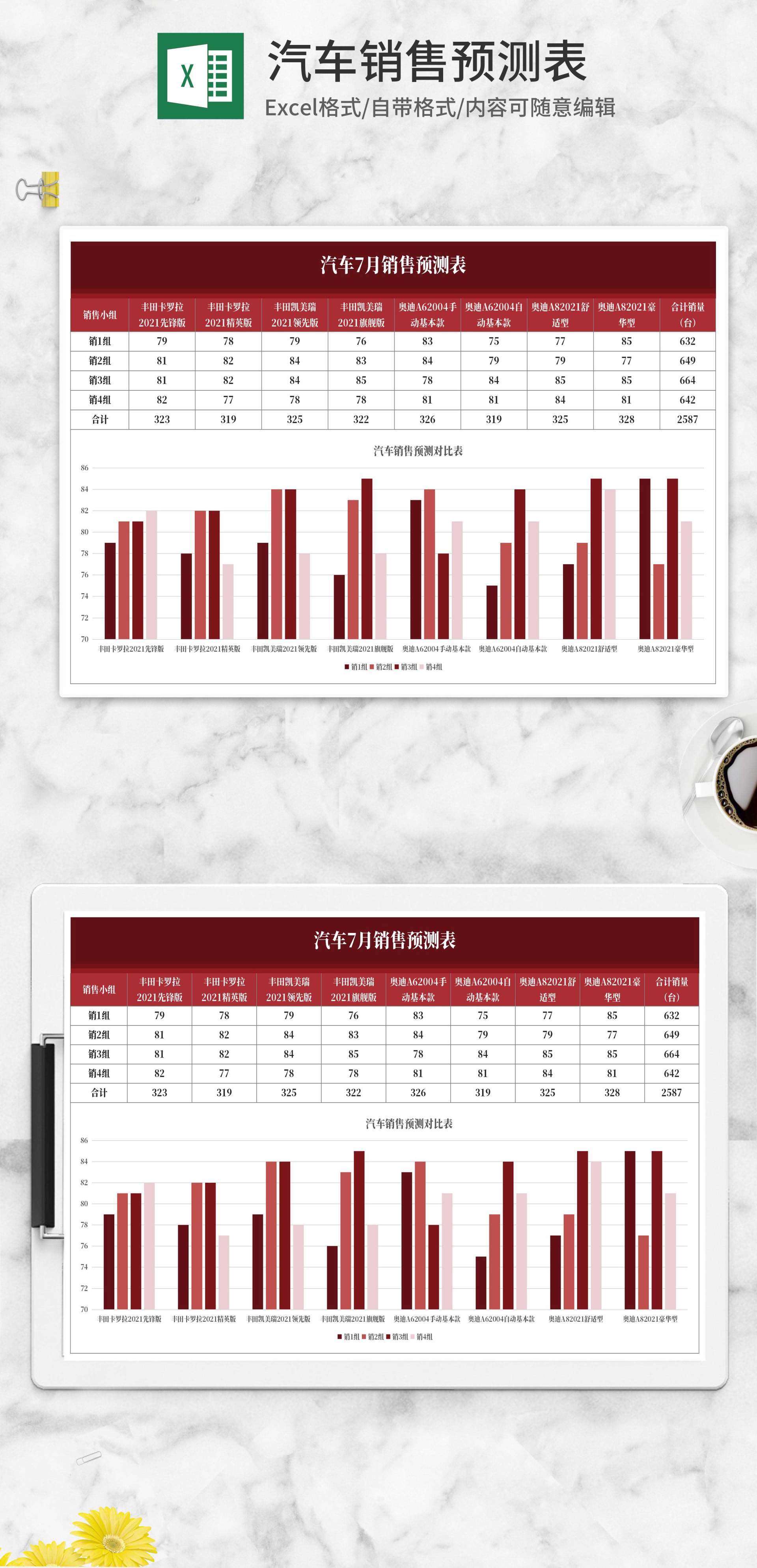 红色汽车月度销售部预测表Excel模板