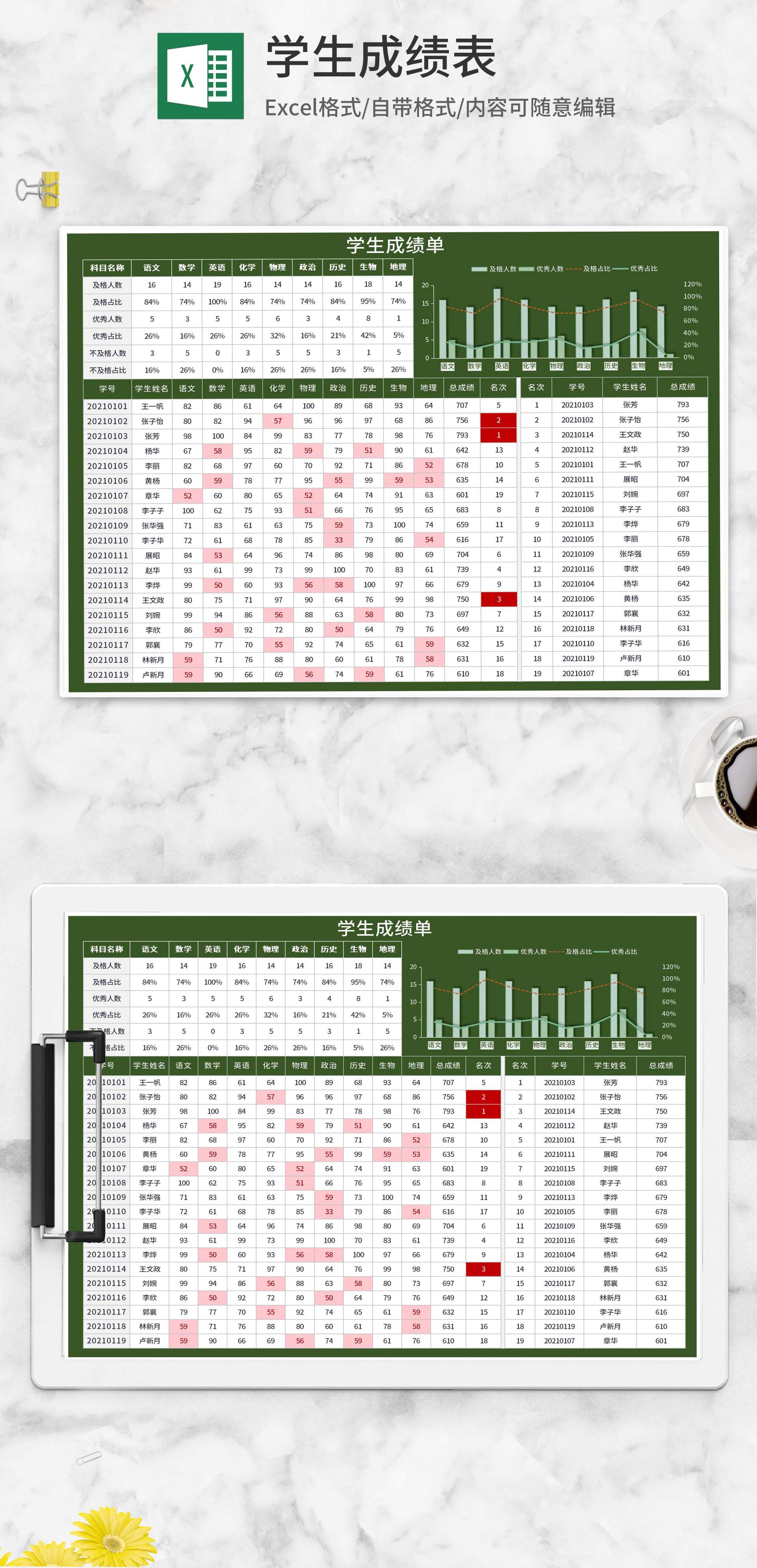 绿色学生科目考试成绩表Excel模板
