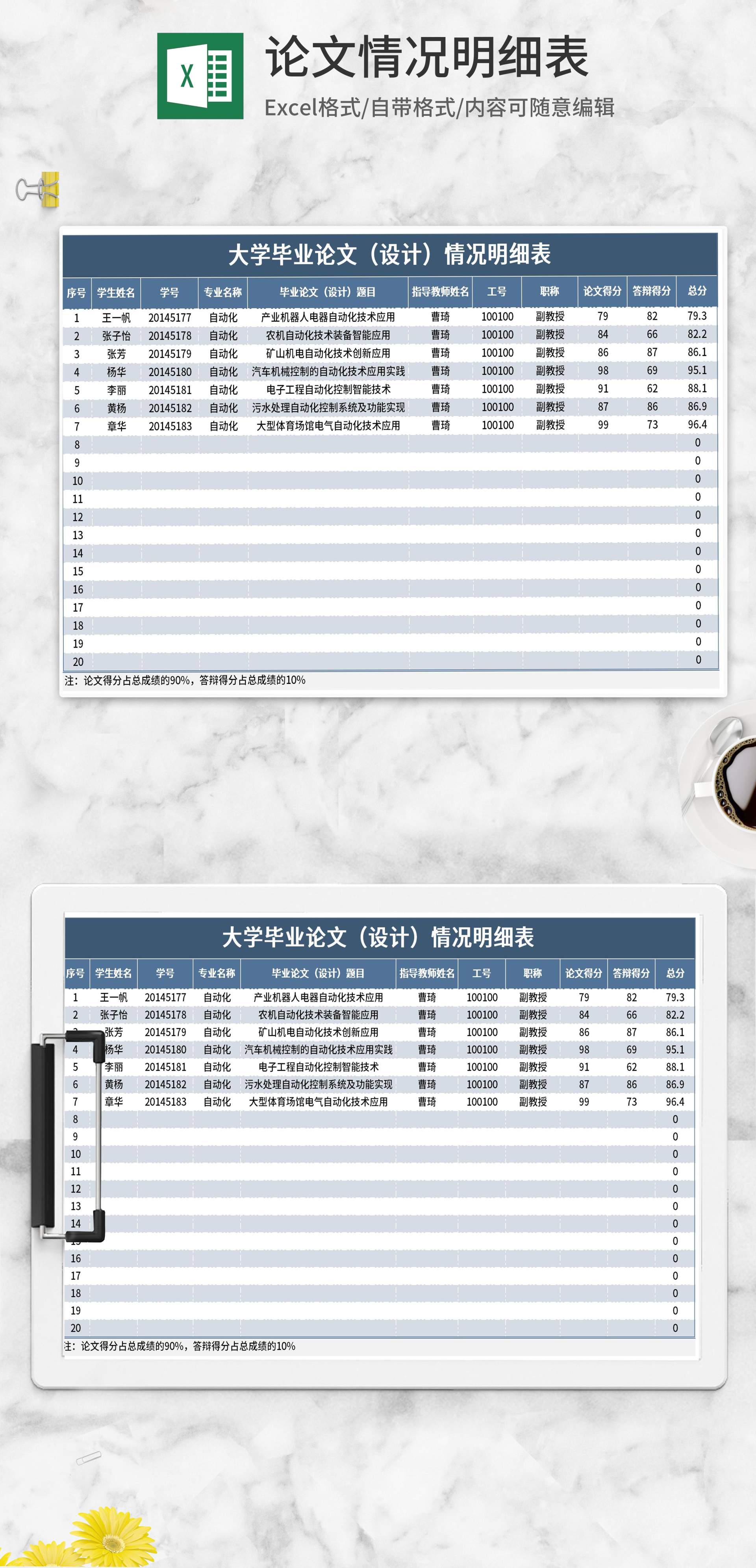 大学毕业论文设计情况明细表Excel模板