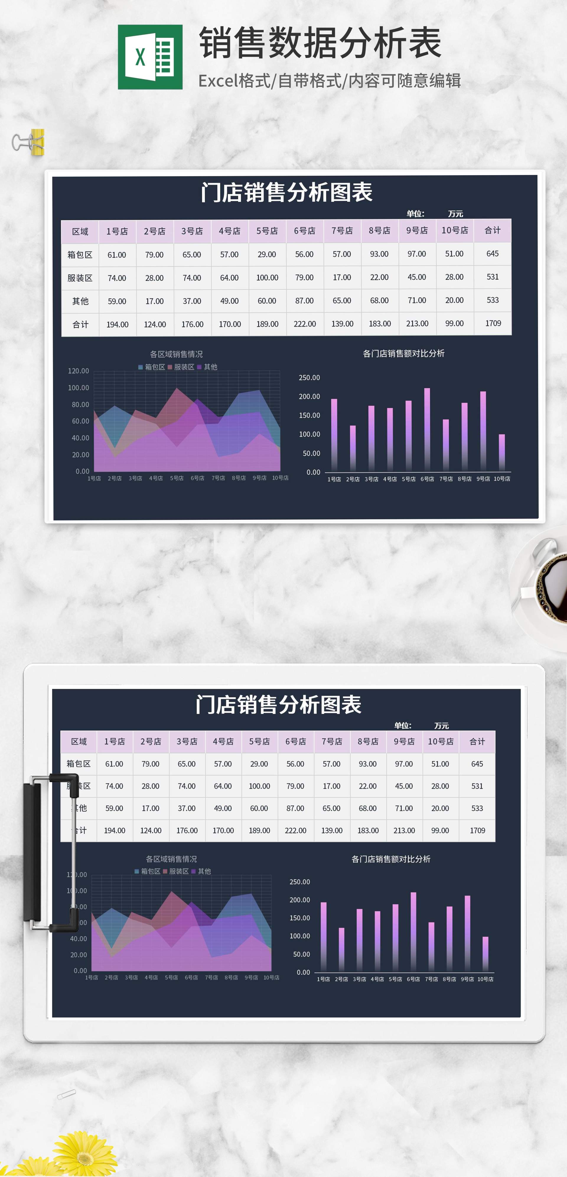 深色门店销售分析图表Excel模板