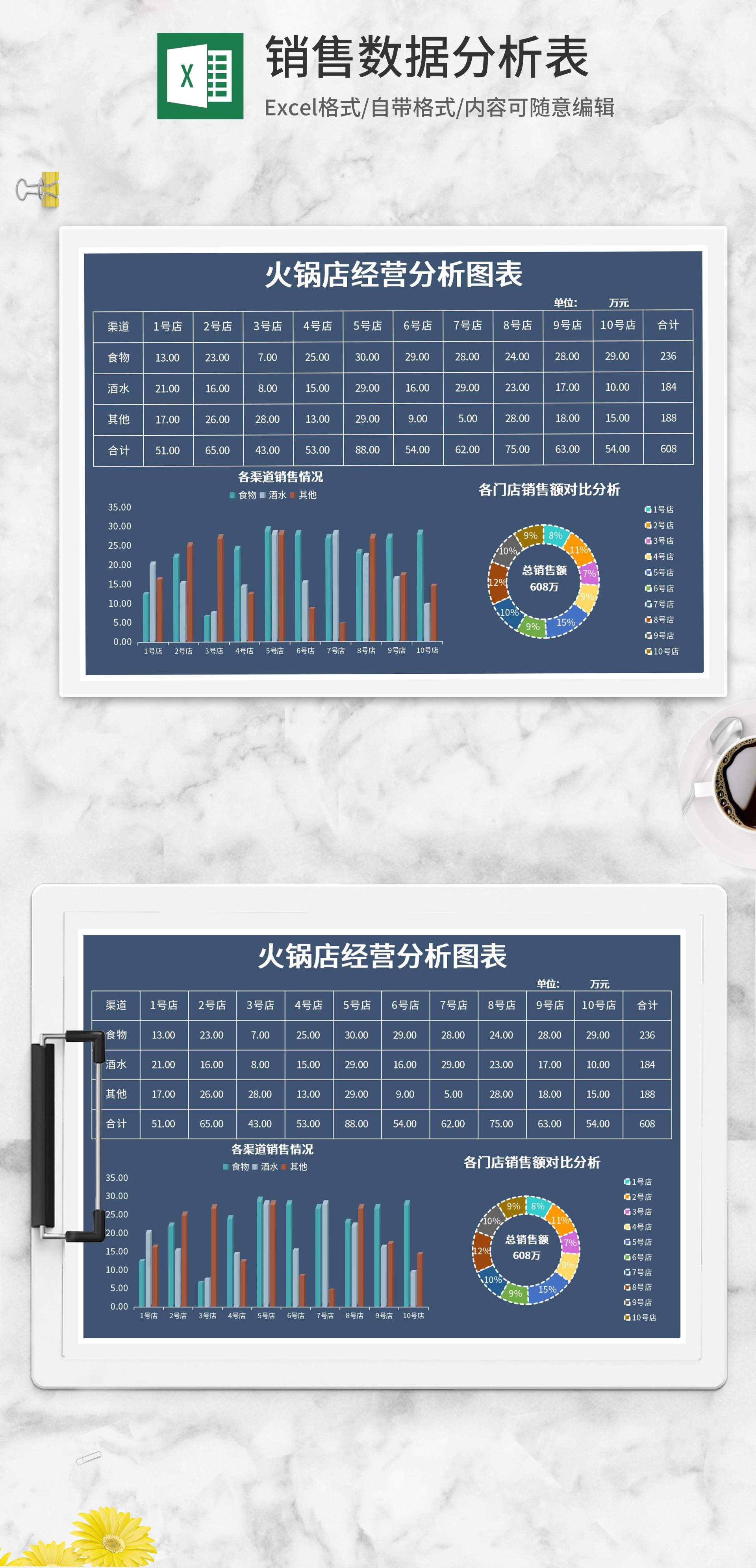 蓝色火锅店经营分析图表Excel模板