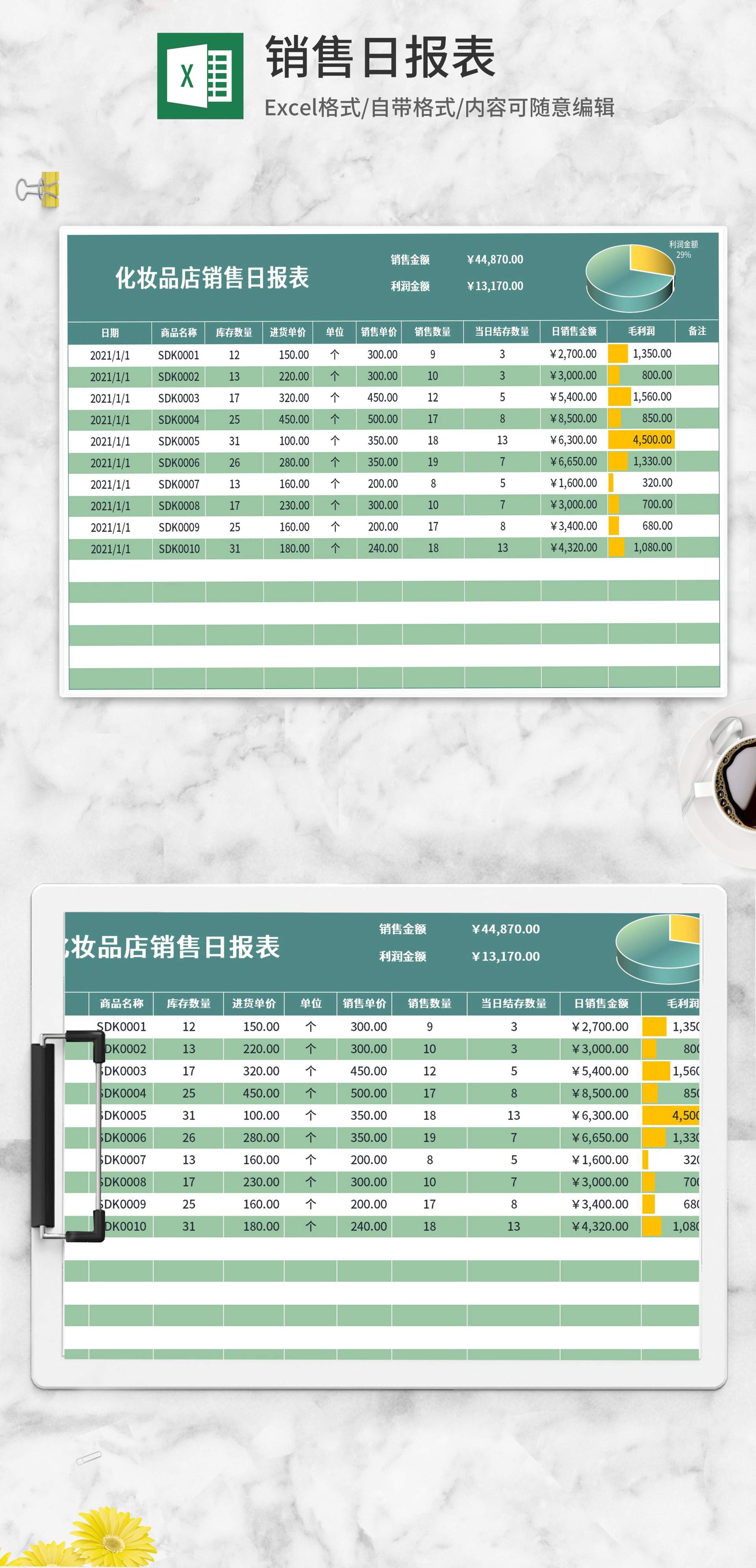 绿色化妆品店销售日报表Excel模板